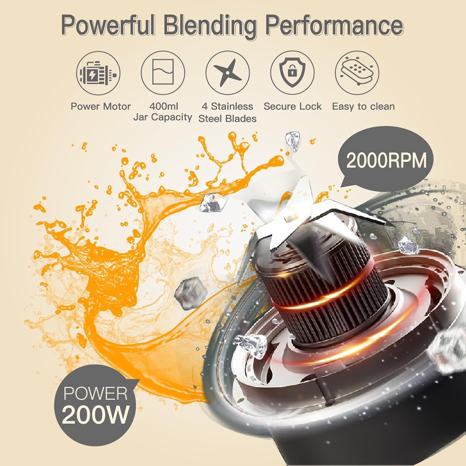 OTE Tragbarer Persnlicher Standmixer, Glasmixer Juicer, Edelstahlgehuse und 400 ml dickes Borosilikatglas-Design Standmixer Mini Blender, 20.000 U/min, Geeignet für Sfte, Reisen, BPA-Free, Wei