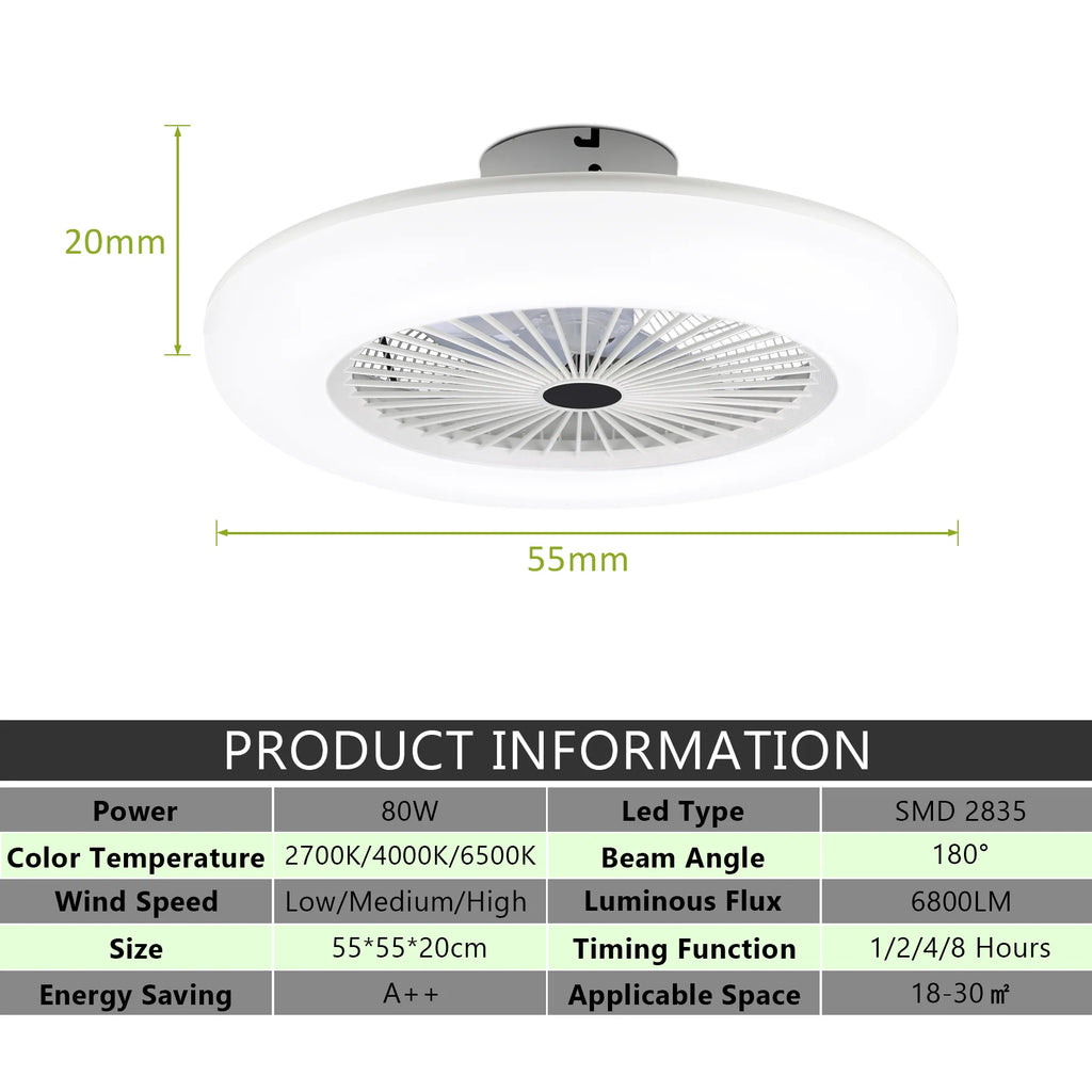Sonnewelt Deckenventilator mit Beleuchtung 80W