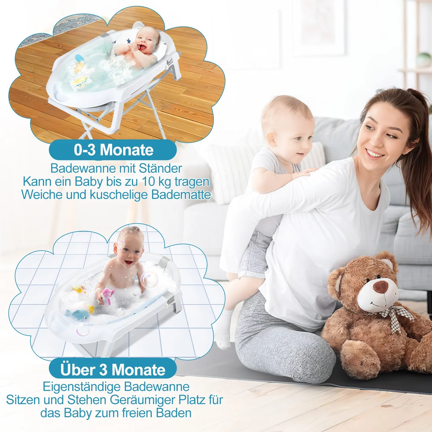 Sonnewelt Babywanne mit Stnder Faltbare mit Thermometer