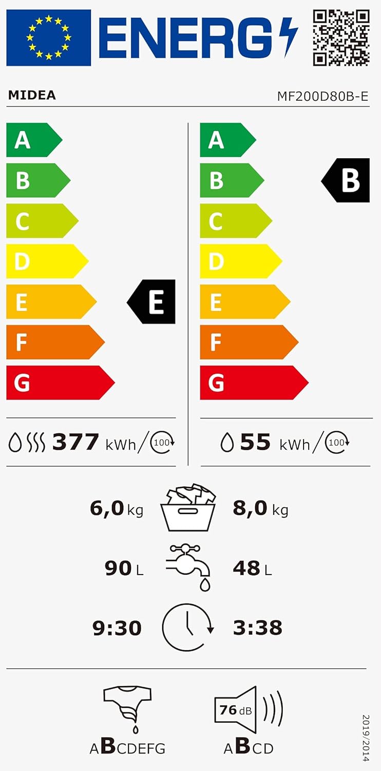 Lavasciuga Midea MF200D86WB-14EAS, 8/6kg lavaggio/asciugatura, Motore Inverter, Refresh, 60 min. Lavaggio e Asciugatura, Steam Care, Turbo Wash, 48 cm profondità, Controllo APP, AquaStop