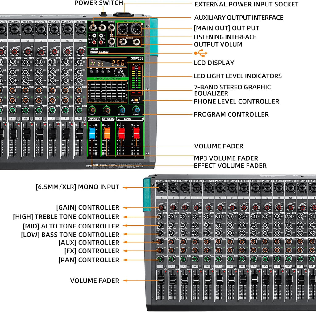 Depusheng PA12 Mixer DJ Professionale a 12 Canali con 256 Effetti DSP, Ingresso Bluetooth, Lettore USB, Alimentazione Phantom 48V