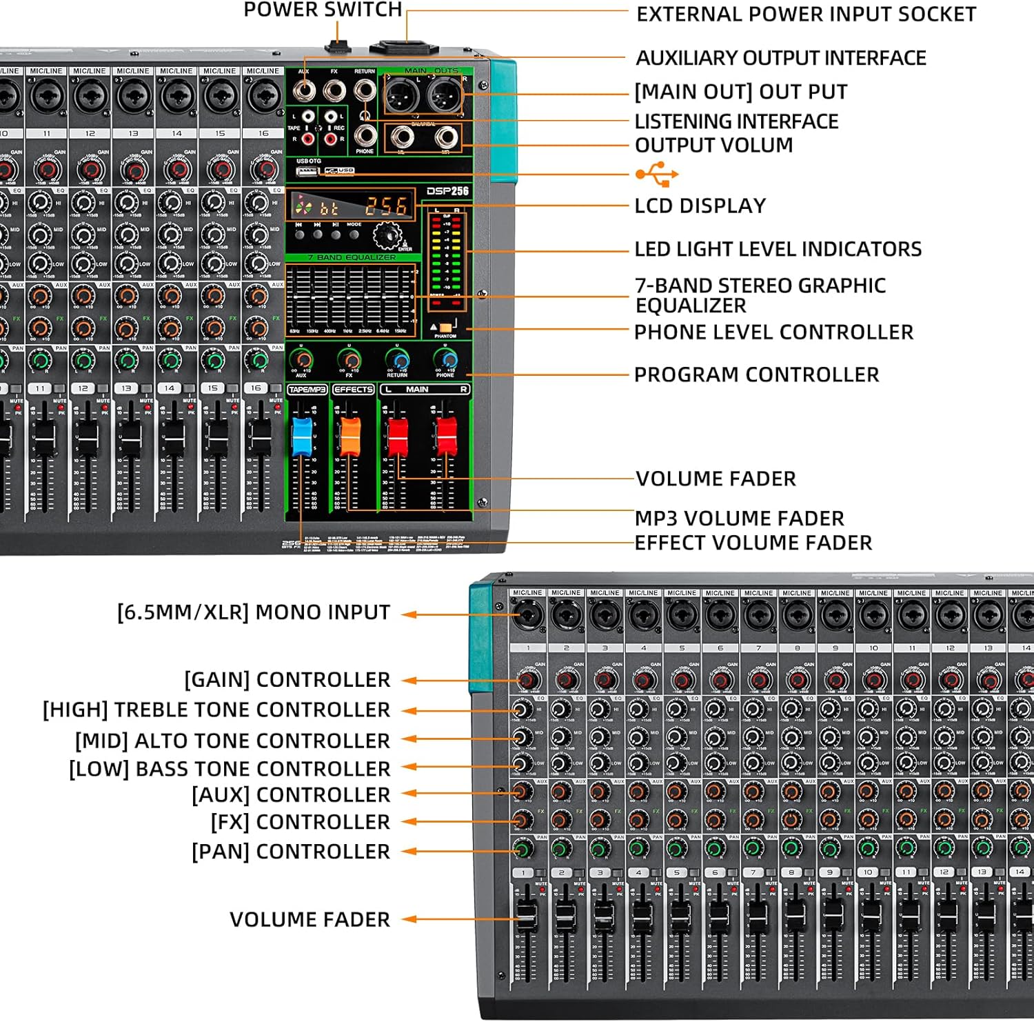 Depusheng PA12 Mixer DJ Professionale a 12 Canali con 256 Effetti DSP, Ingresso Bluetooth, Lettore USB, Alimentazione Phantom 48V