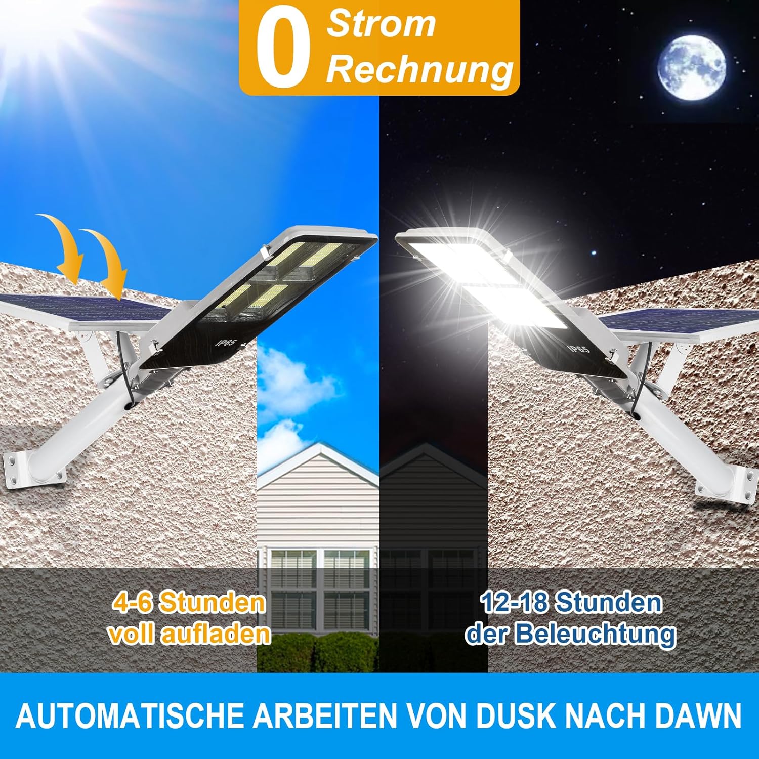 BTTO Solarlampen für Außen mit Fernbedienung,6500K Solar LED Strahler mit 180° Beleuchtungsbereich,IP65 Wasserdichte Dimmbare Solarleuchten Gärten,Wegeleuchten Outdoor für Wand Straße Garage