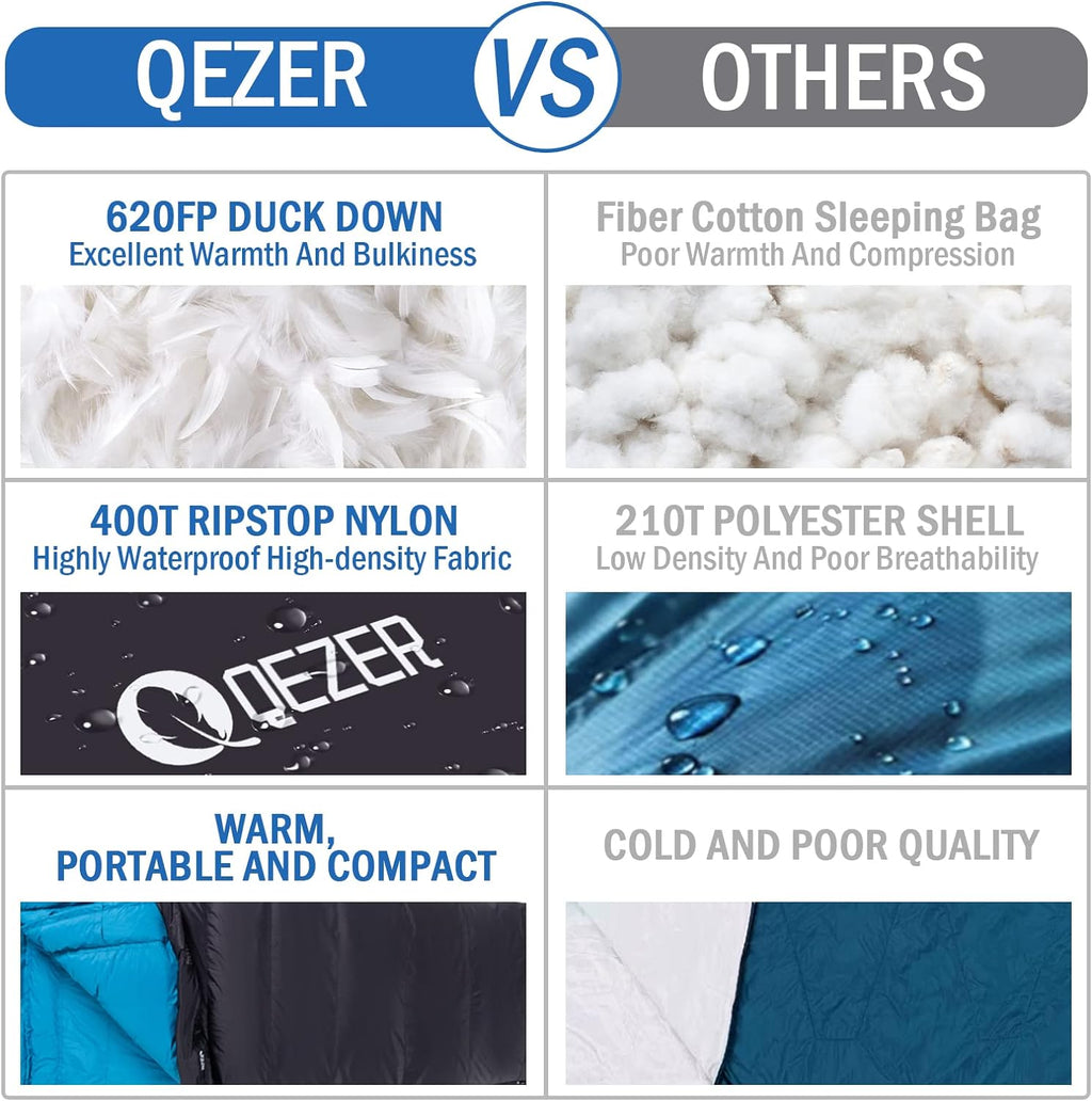 QEZER Daunenschlafsack Warmer Winter Schlafsack Outdoor -8°C bis -23°C 4 Jahreszeiten Mumienschlafsack für Erwachsener und Jugendliche Camping Outdoor und Indoor