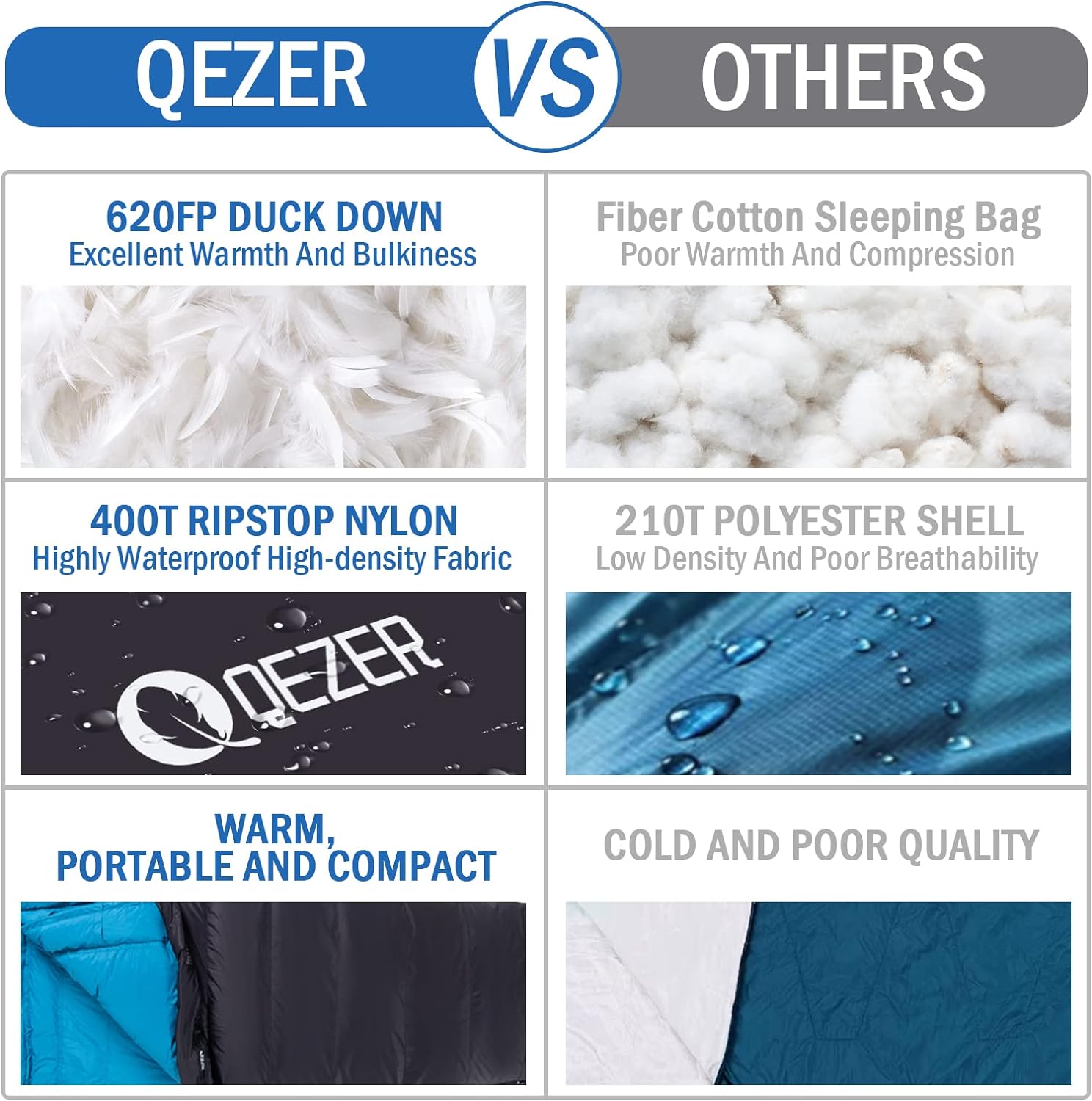 QEZER Daunenschlafsack Warmer Winter Schlafsack Outdoor -8°C bis -23°C 4 Jahreszeiten Mumienschlafsack für Erwachsener und Jugendliche Camping Outdoor und Indoor