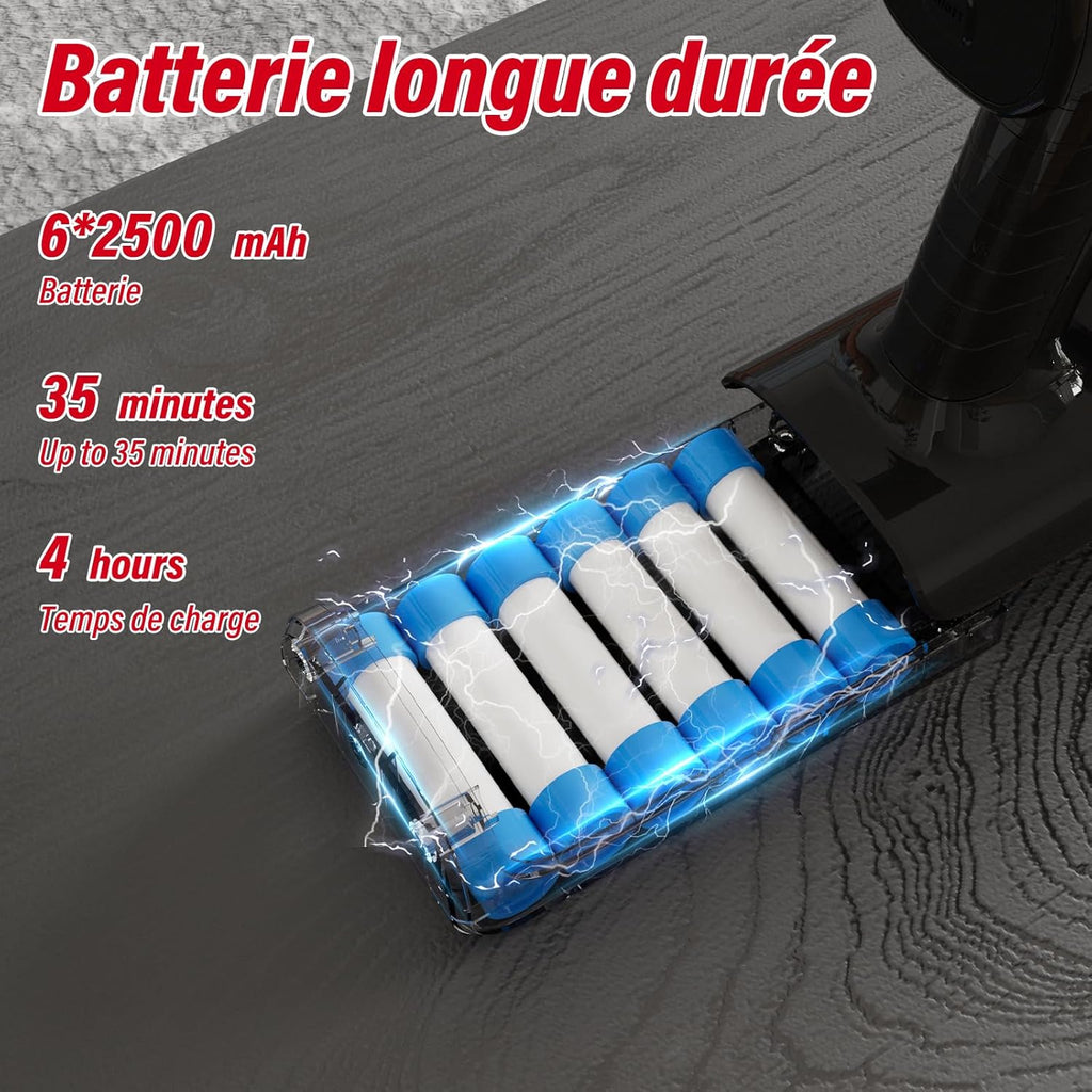 Stanew Aspirapolvere Portatile Senza Fili, 30Kpa, 320W, Pieghevole, 40 Min. di Autonomia, LED, per Peli di Animali, Tappeti, Auto, Pavimenti Duri, Divani, ecc. (ST-609-ZD)