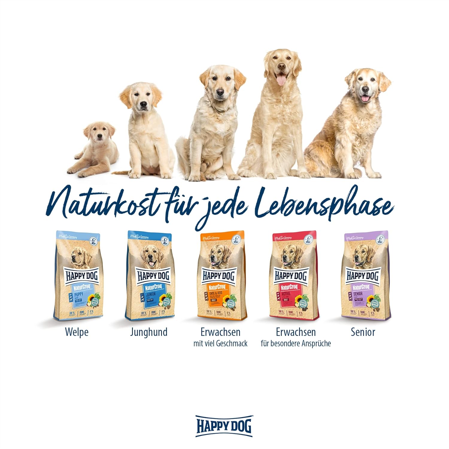 Happy Dog Premium NaturCroq Grainfree 15 kg