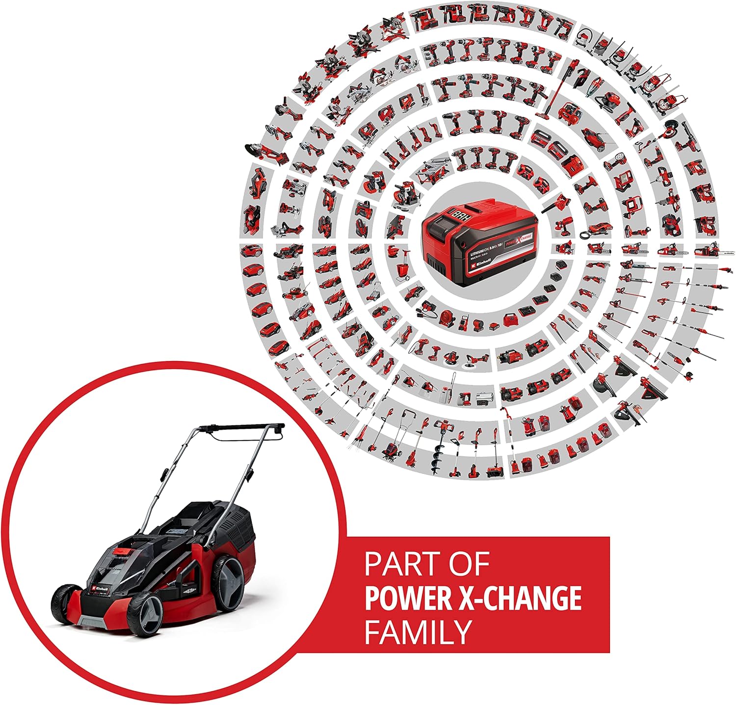 Einhell Akku-Rasenmher GE-CM 43 Li M Kit Power X-Change (36V, 43 cm Schnittbreite, bis 600 m, Brushless, Mulch-Kit, 63L Fangkorb, 25-75 mm Schnitthhe, inkl. 2x 4,0Ah + 2x Ladegert)