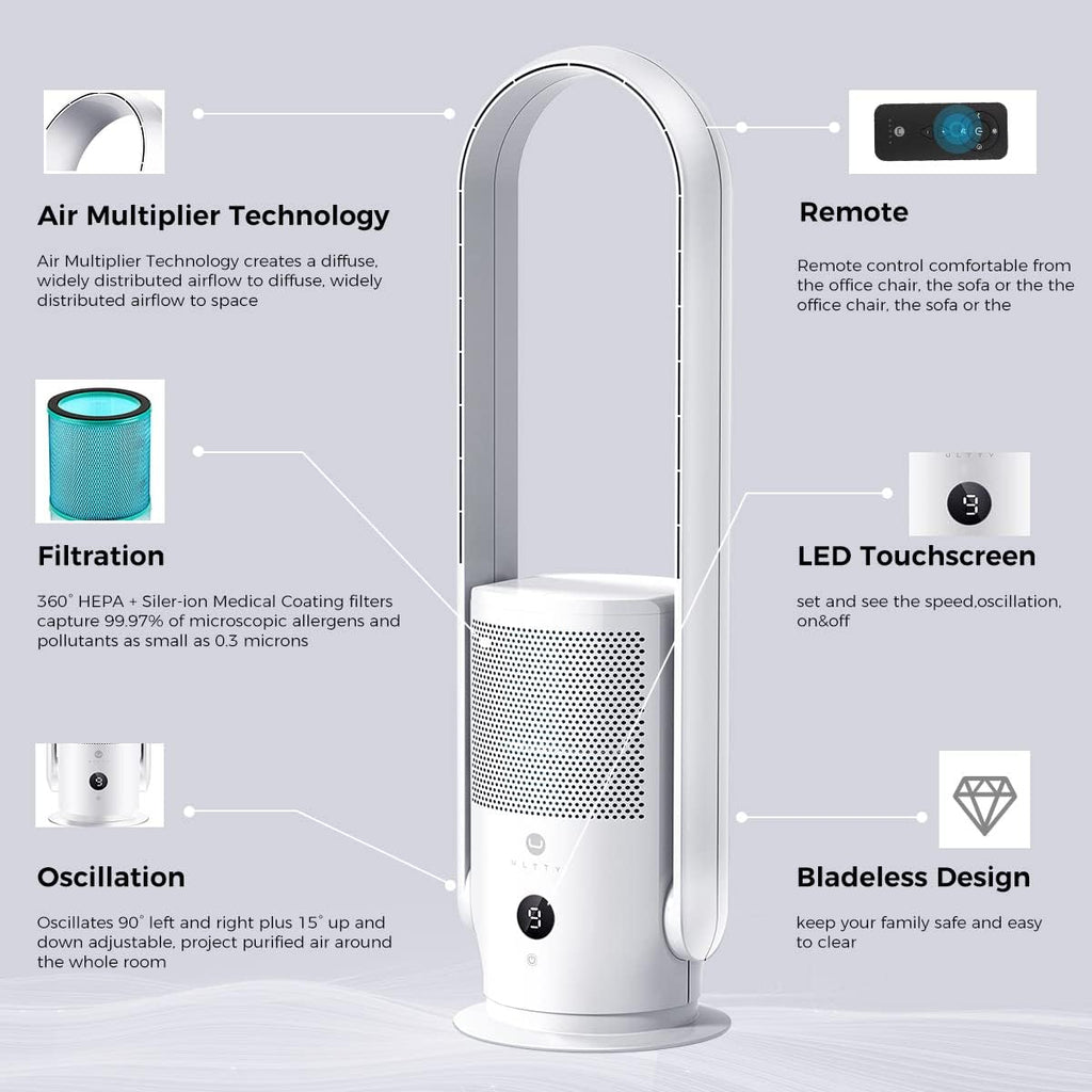 Ventilatore senza pale con purificatore d'aria, ventilatore a torre silenzioso Ultty con telecomando, touch, timer 8H, filtro HEPA 99,97%, ventilatore senza pale oscillante a 90° e alto 80 cm per camera da letto e casa, CR022 Bianco