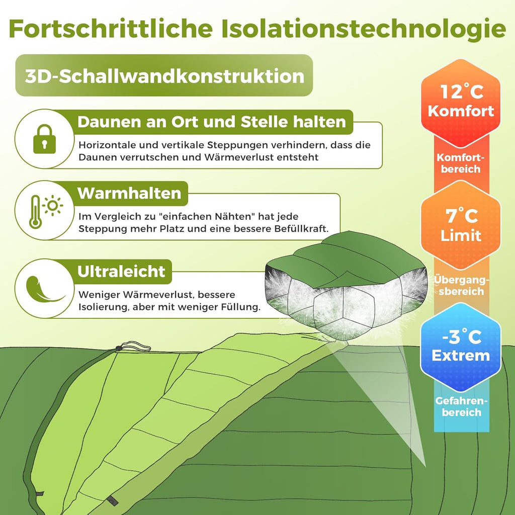 ATEPA Daunen Schlafsack Winter mit abnehmbare Decke, daunen Schlafsack XXL für 3-4 Jahreszeiten mit mattenbefestigung, Fußkasten, Zwei-Wege-Reißverschluss, Camping Outdoor