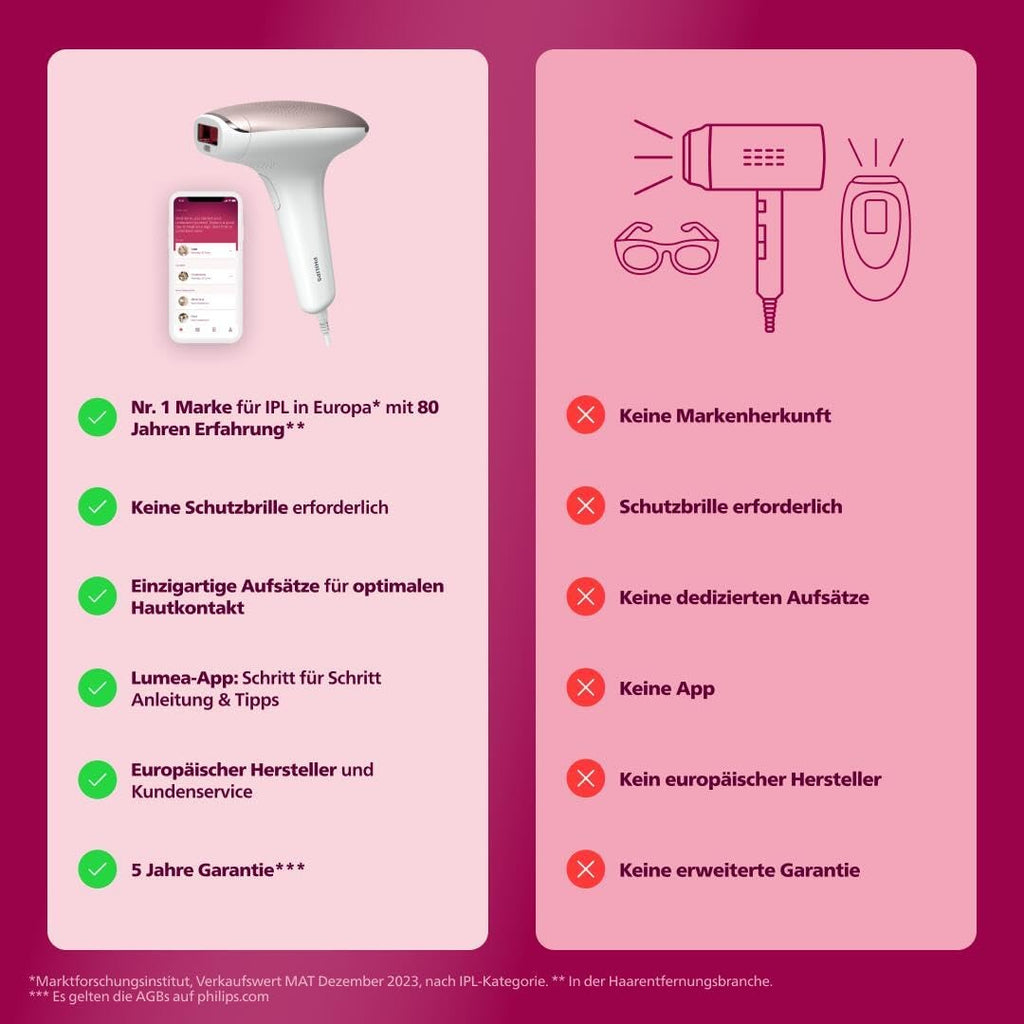 Philips Lumea IPL Epilatore Serie 7000 – Epilatore con rifinitore di precisione Satin Compact, 3 accessori per corpo, viso e zona bikini (modello BRI923/00)