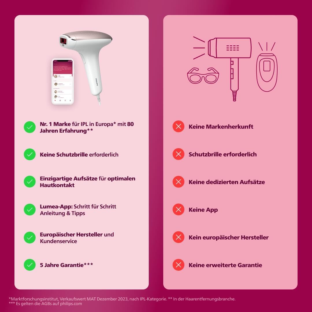 Philips Lumea IPL Epilatore Serie 7000 – Epilatore con rifinitore di precisione Satin Compact, 3 accessori per corpo, viso e zona bikini (modello BRI923/00)