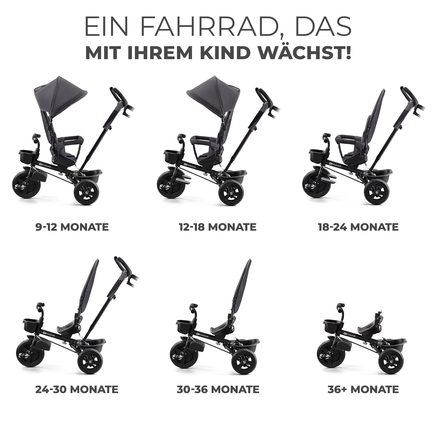 Kinderkraft AVEO Dreirad ab 9 Monate bis 25 kg, Kinderdreirad mit schubstange, Kompakte zusammenklappen, drehbarer Sitz, ausklappbarem Verdeck mit sonnenschutz, Getränkehalter korb im set, Rosa