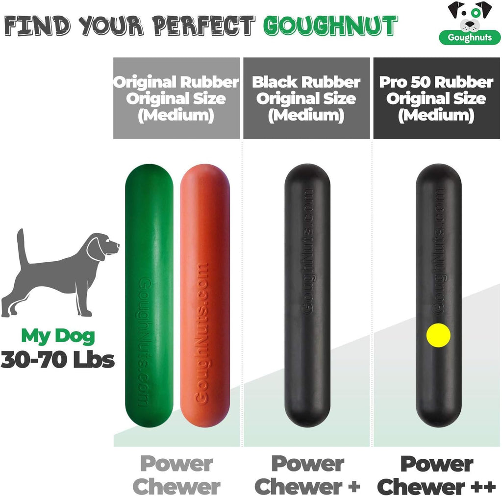 Goughnuts - Hunde-Kauspielzeug, praktisch unzerstrbar - Das Hundespielzeug für Power-Kauer hlt selbst hartnckigen Hunden Stand - Orange