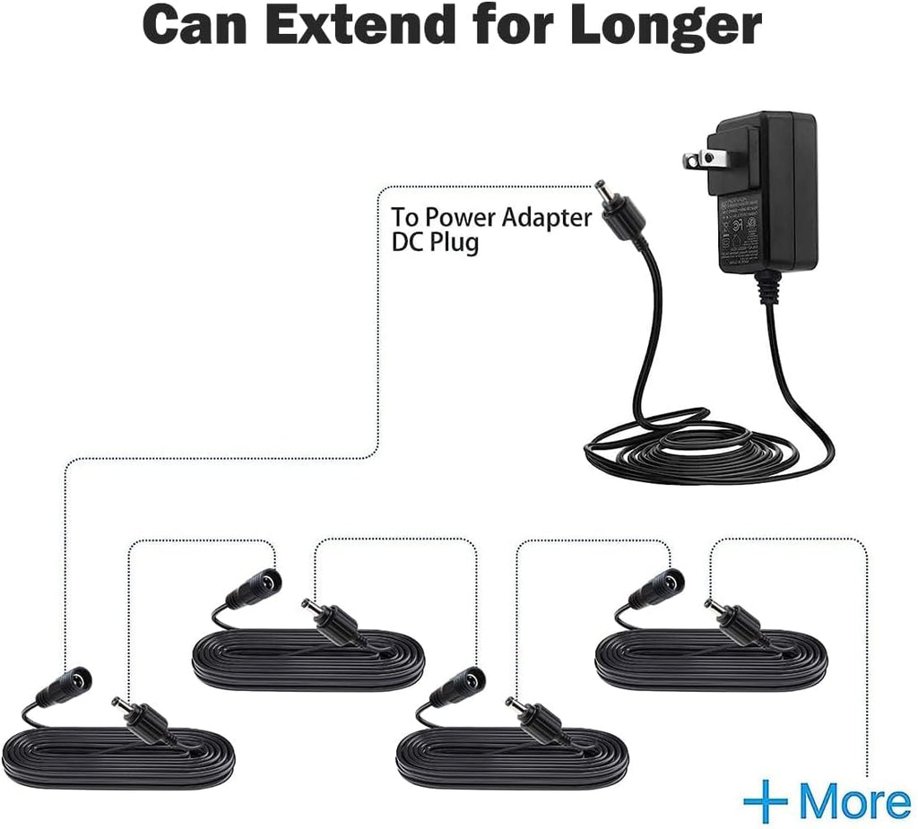 Inwa Altoparlante Bluetooth da Esterno, Montabile a Parete, Impermeabile (IPX5), Potente Sistema Audio Bassi per Interni ed Esterni, Sincronizzazione Fino a 100 Altoparlanti (2 Pezzi, MZ621)