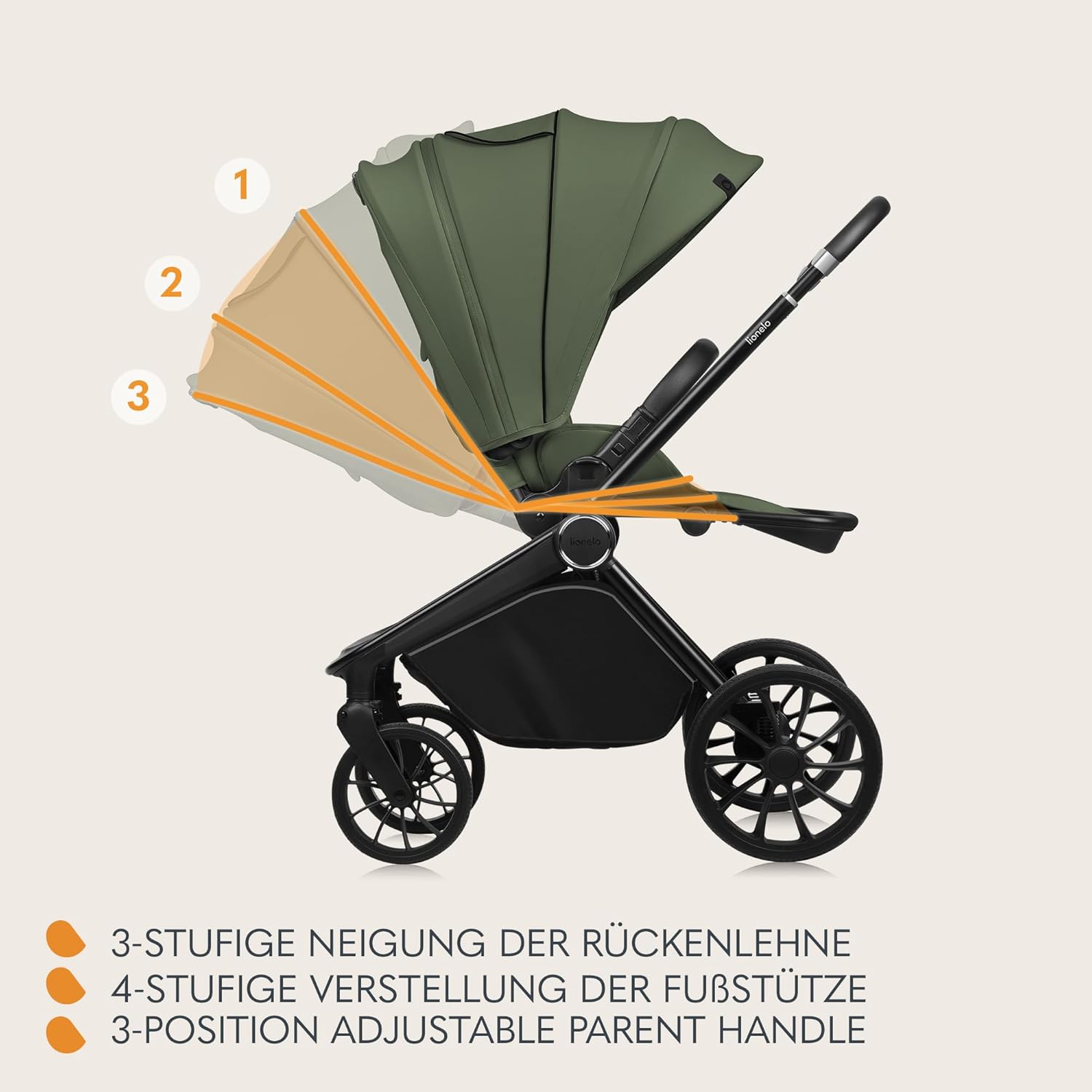 Passeggino LIONELO MIKA PLUS 3-in-1, da 0 a 48 mesi, fino a 22 kg, navicella fino a 9 kg, seggiolino auto fino a 13 kg, schienale regolabile, ammortizzazione, ruote a 360°, cappottina XXL