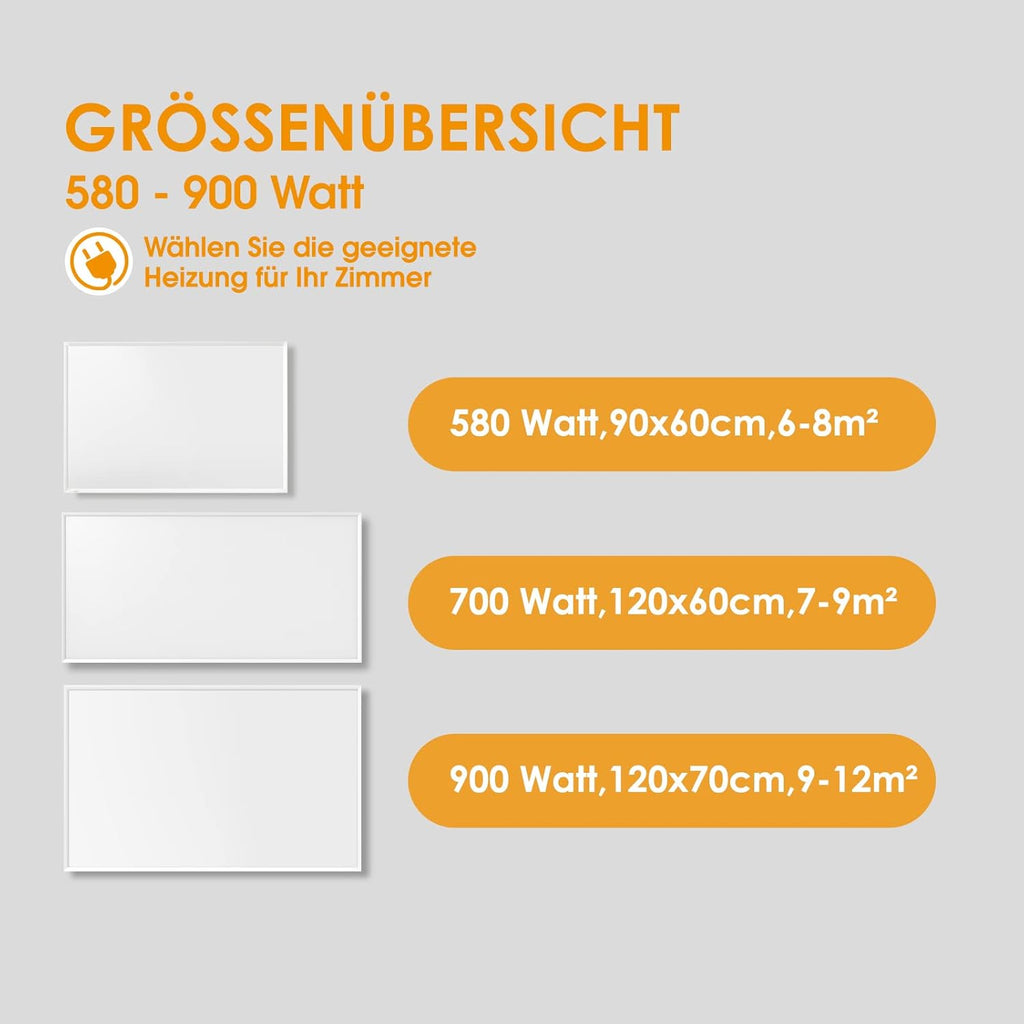 Byecold Riscaldatore a Infrarossi da Pavimento con Piedini 300 Watt, Riscaldamento Elettrico a Infrarossi, Termosifone, Pannello Radiante, Risparmio Energetico, Protezione da Surriscaldamento