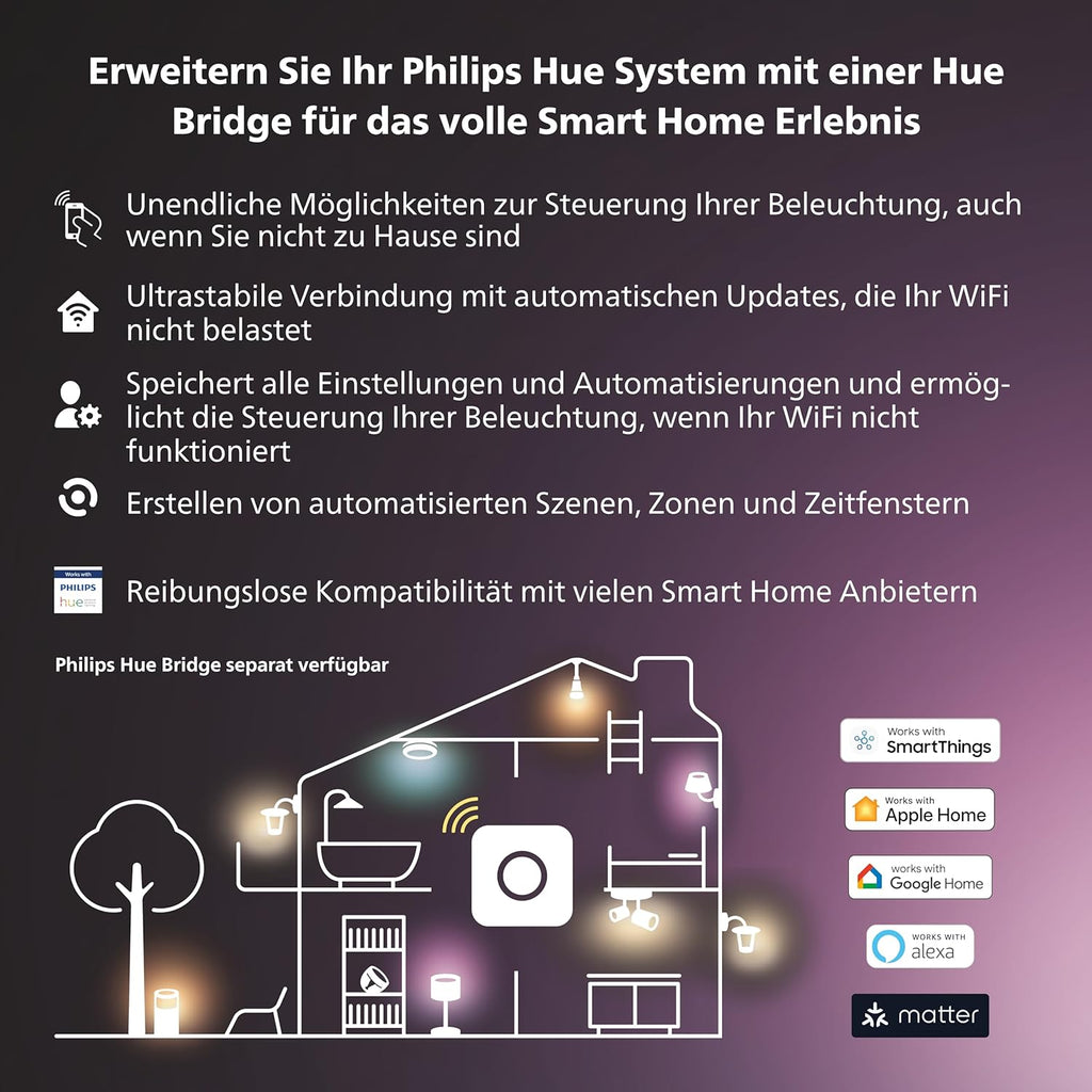 Philips Hue White & Color Ambiance Lily Gartenspot [solo estensione], richiede Hue Bridge + kit base (venduti separatamente), compatibile con Alexa, Google Assistant e Apple Homekit