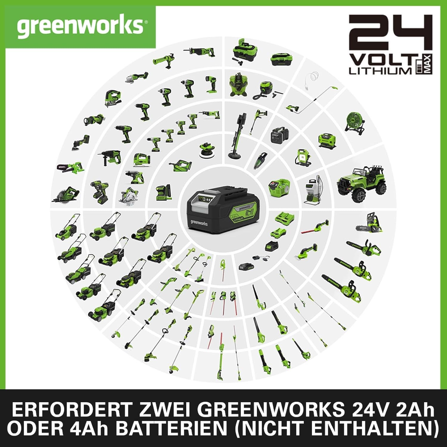 Greenworks 48V (2x24V) Selbstfahrender Akku Rasenmäher für große Flächen bis zu 480m², 46cm Schnittbreite, 55L Sack PLUS zwei 4Ah-Akkus und Doppelladegerät GD24X2LM46SPK4X