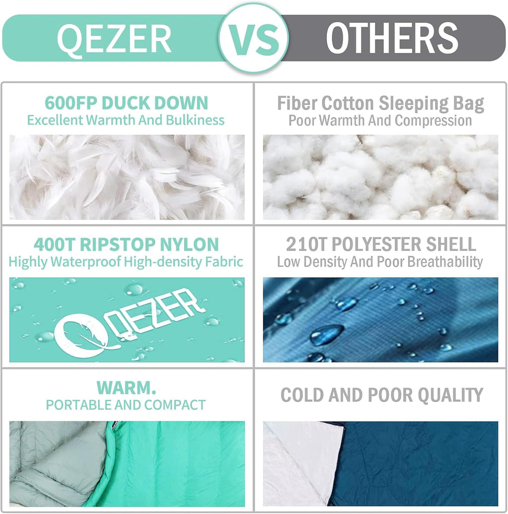 QEZER Daunenschlafsack Warmer Winter Schlafsack Outdoor -8°C bis -23°C 4 Jahreszeiten Mumienschlafsack für Erwachsener und Jugendliche Camping Outdoor und Indoor