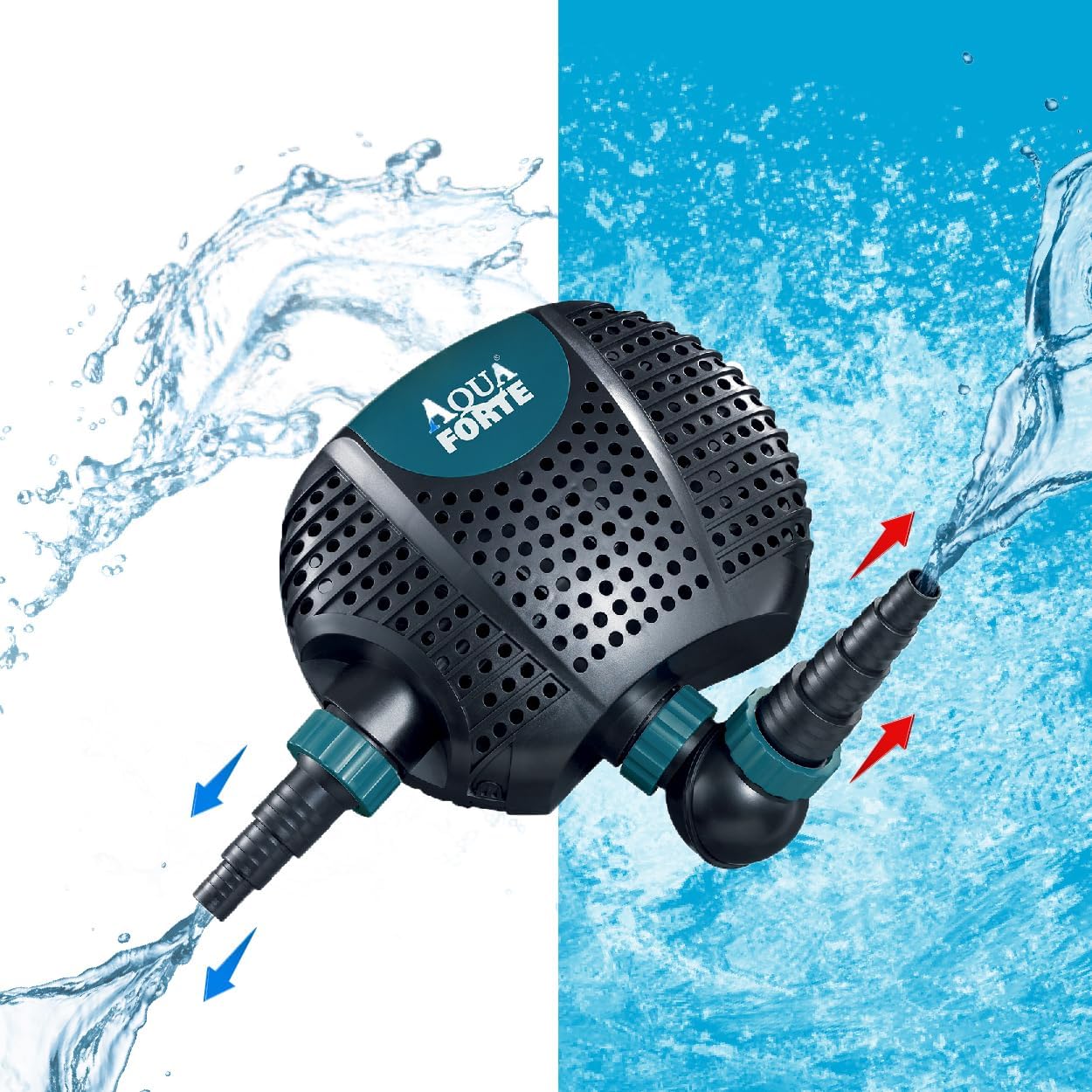 AquaForte O-20000 Plus, 200 Watt, portata max 19 m³/ora, prevalenza max 7 metri, lunghezza cavo 10 metri, per ruscelli, cascate, fontane, filtri, ecc, Nero