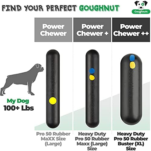 Goughnuts - Hunde-Kauspielzeug, praktisch unzerstrbar - Das Hundespielzeug für Power-Kauer hlt selbst hartnckigen Hunden Stand - Orange