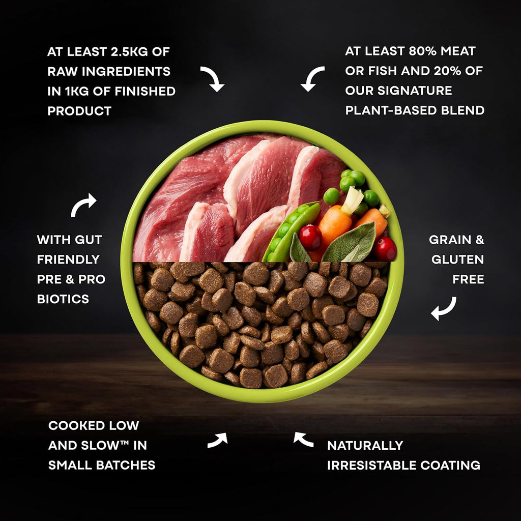 AATU Cibo Secco per Cani, Cibo Secco per Cani 80/20 con Pollo, Cibo per Cani Senza Cereali ad Alto Contenuto Proteico, Alimento Naturale per Cani Adulti di Tutte le Razze, 1,5 kg