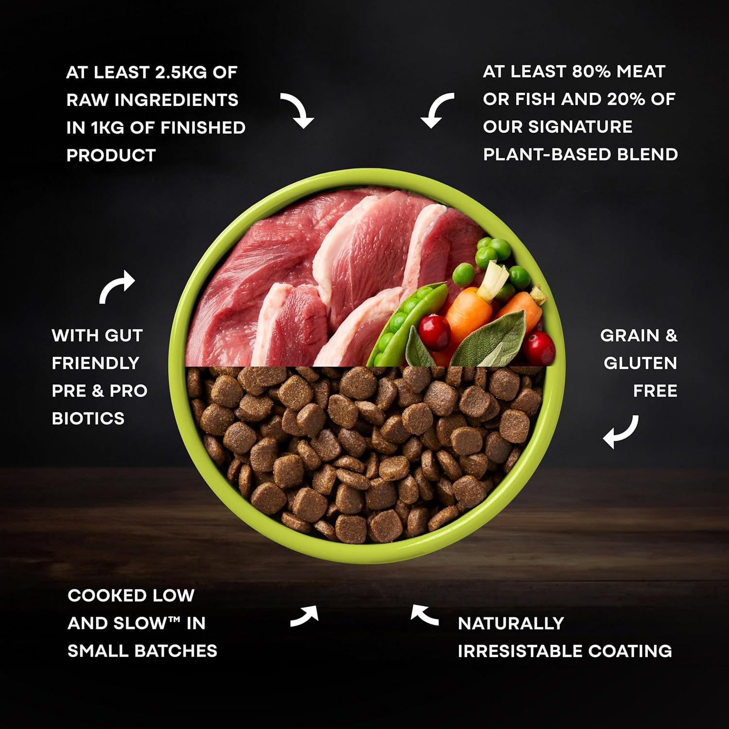 AATU Cibo Secco per Cani, Cibo Secco per Cani 80/20 con Pollo, Cibo per Cani Senza Cereali ad Alto Contenuto Proteico, Alimento Naturale per Cani Adulti di Tutte le Razze, 1,5 kg