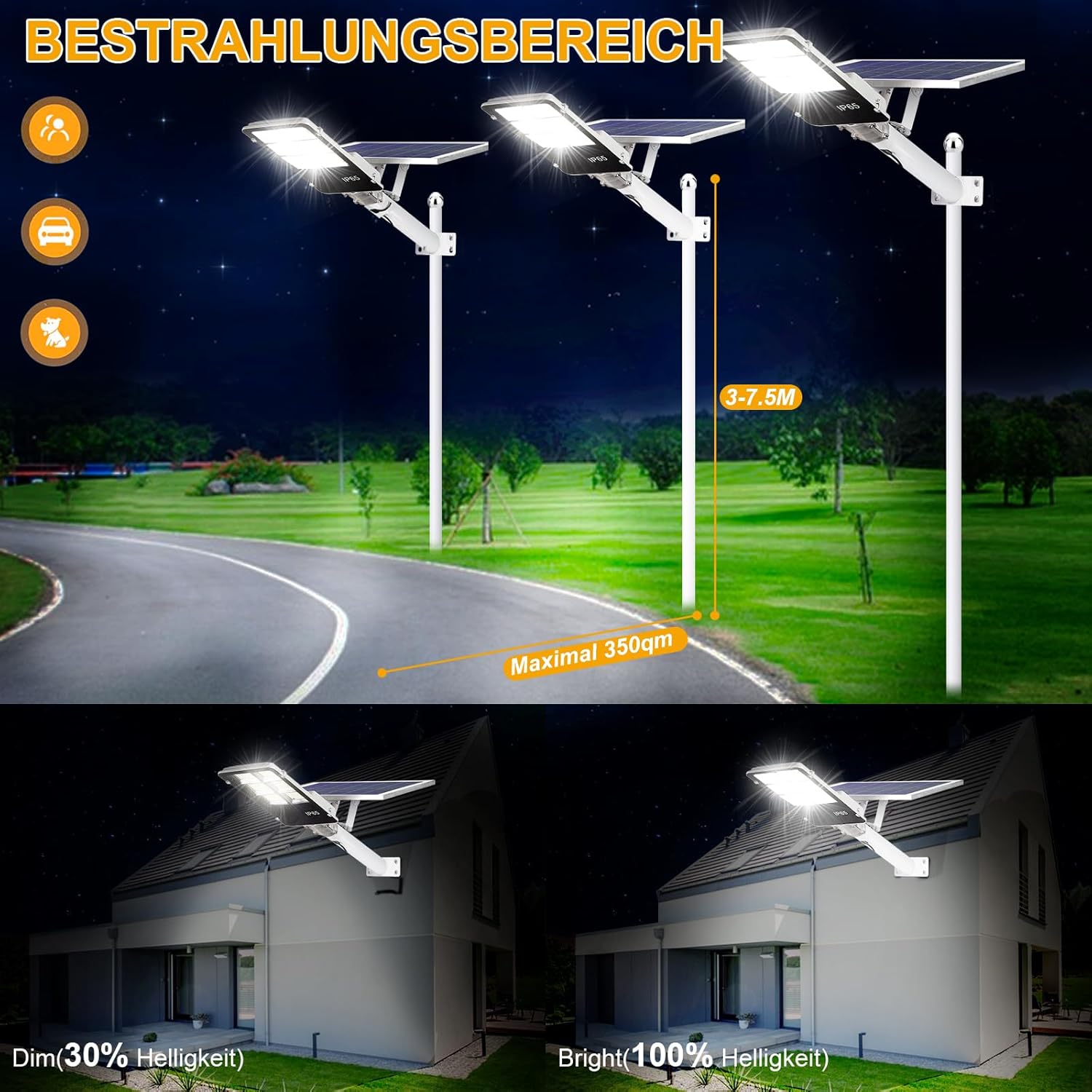 BTTO Solarlampen für Außen mit Fernbedienung,6500K Solar LED Strahler mit 180° Beleuchtungsbereich,IP65 Wasserdichte Dimmbare Solarleuchten Gärten,Wegeleuchten Outdoor für Wand Straße Garage