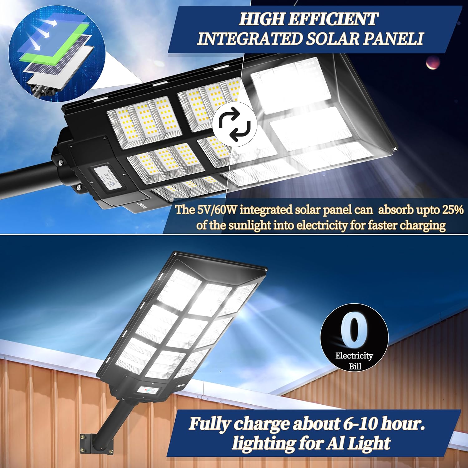 Ofuray 2000W Solar Straßenlaterne für Außen, 200000LM Solarlampen für Außen mit Bewegungsmelder, 6500K Solarleuchten Dämmerung bis zum Morgengrauen, IP67 Wasserdichte wegeleuchte für Parkplatz, Hof