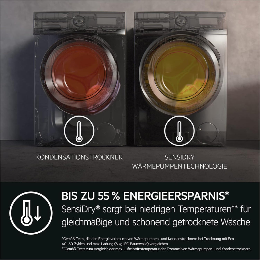 AEG L7WBA60680 Lavasciuga / DualSense - cura delicata / 8 kg lavaggio / 5 kg asciugatura / D / a risparmio energetico / ProSense - regolazione automatica del carico / Funzione aggiungi indumento / ProSteam - funzione vapore rinfrescante / 1600 giri/min