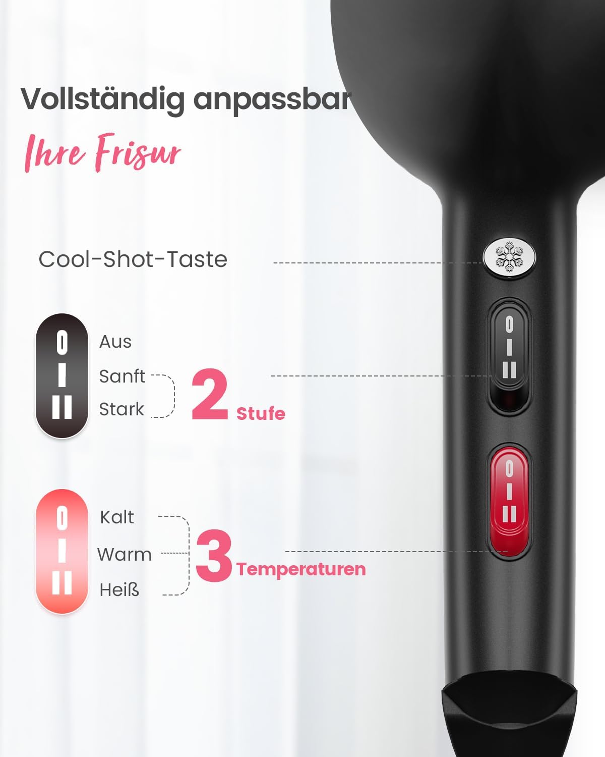 Dekuri Föhn Ionen, Profi Fön Haartrockner Hair Dryer Haarföhn mit 1 Diffusor 2 Stylingdüse, 3 Heiz und 2 Geschwindigkeitsstufen, 2,5 Meter langes Netzkabel, Starker Fön für Familie (Schwarz)