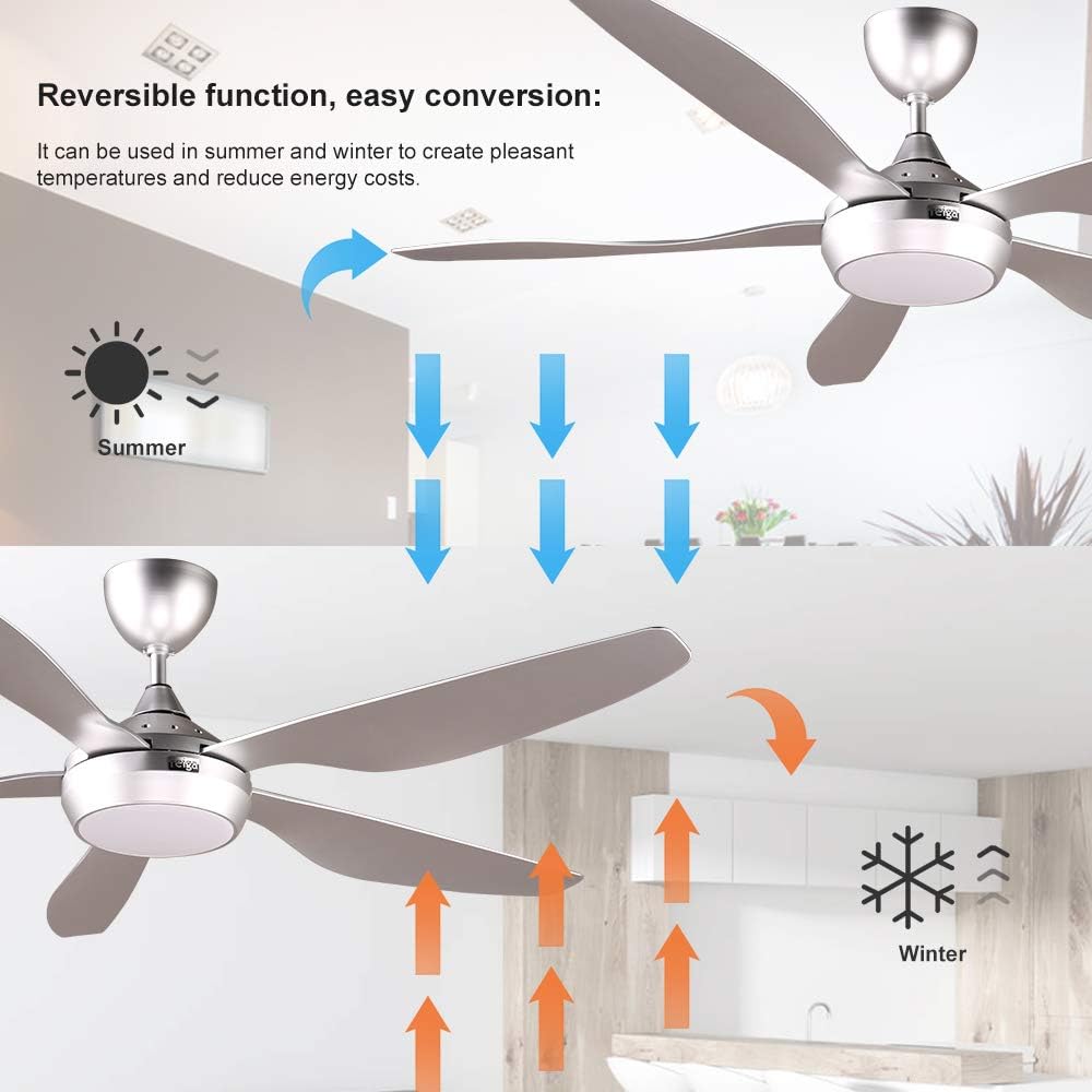 reiga Ventilatore da soffitto WiFi 132 CM con illuminazione a LED dimmerabile e telecomando, 3 temperature di colore, motore DC 6 velocità, compatibile con l'App Alexa Google Home, legno e marrone