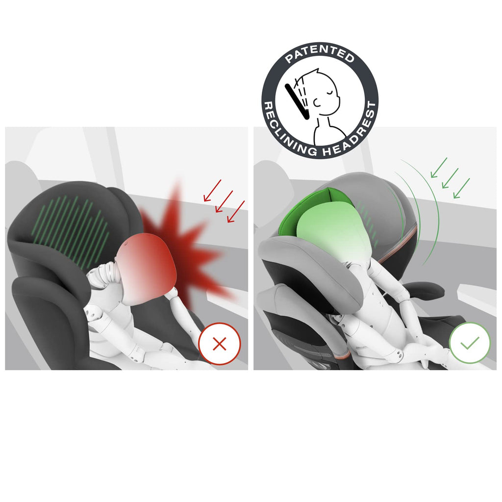 CYBEX Gold Seggiolino auto Solution S2 i-Fix, Per auto con e senza ISOFIX, 100-150 cm, Da 3 a 12 anni circa (15-50 kg), Lava Grey