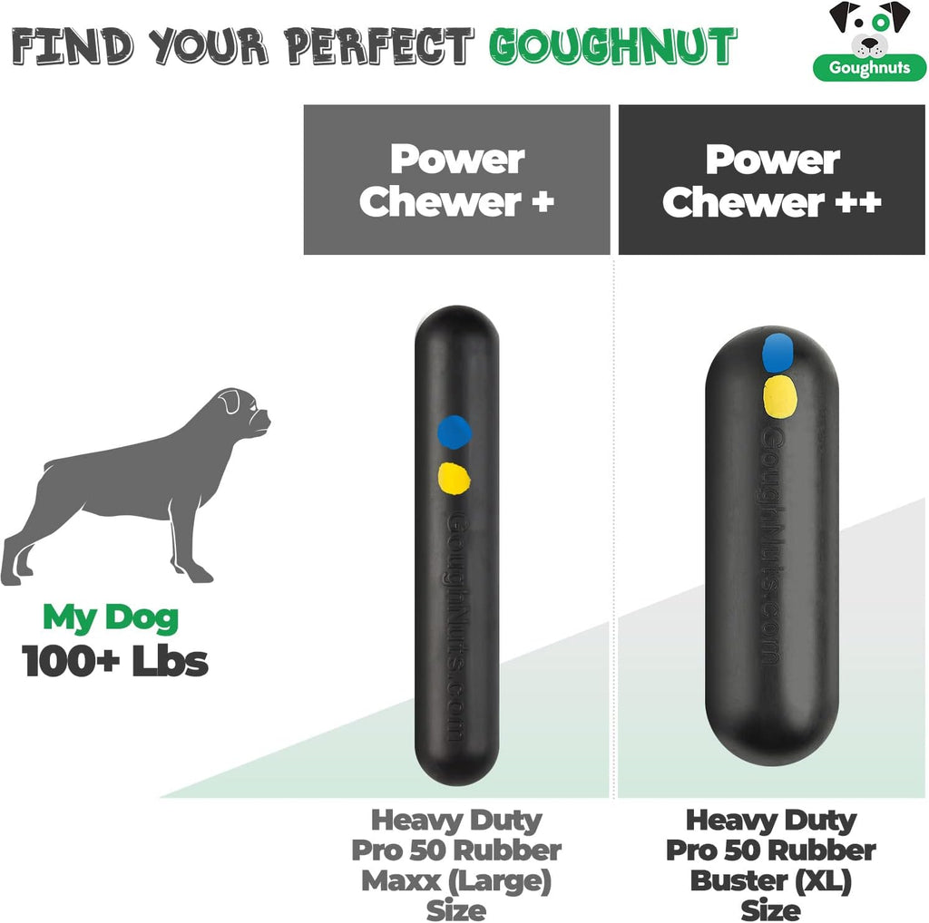 Goughnuts - Hunde-Kauspielzeug, praktisch unzerstrbar - Das Hundespielzeug für Power-Kauer hlt selbst hartnckigen Hunden Stand - Orange