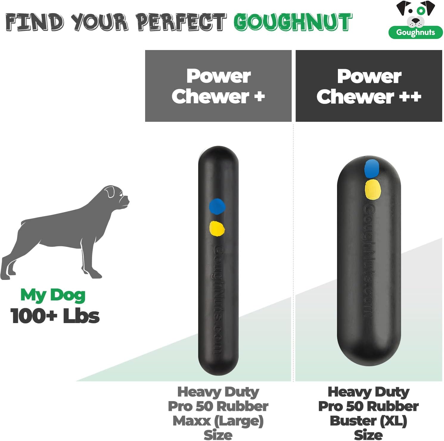 Goughnuts - Hunde-Kauspielzeug, praktisch unzerstrbar - Das Hundespielzeug für Power-Kauer hlt selbst hartnckigen Hunden Stand - Orange