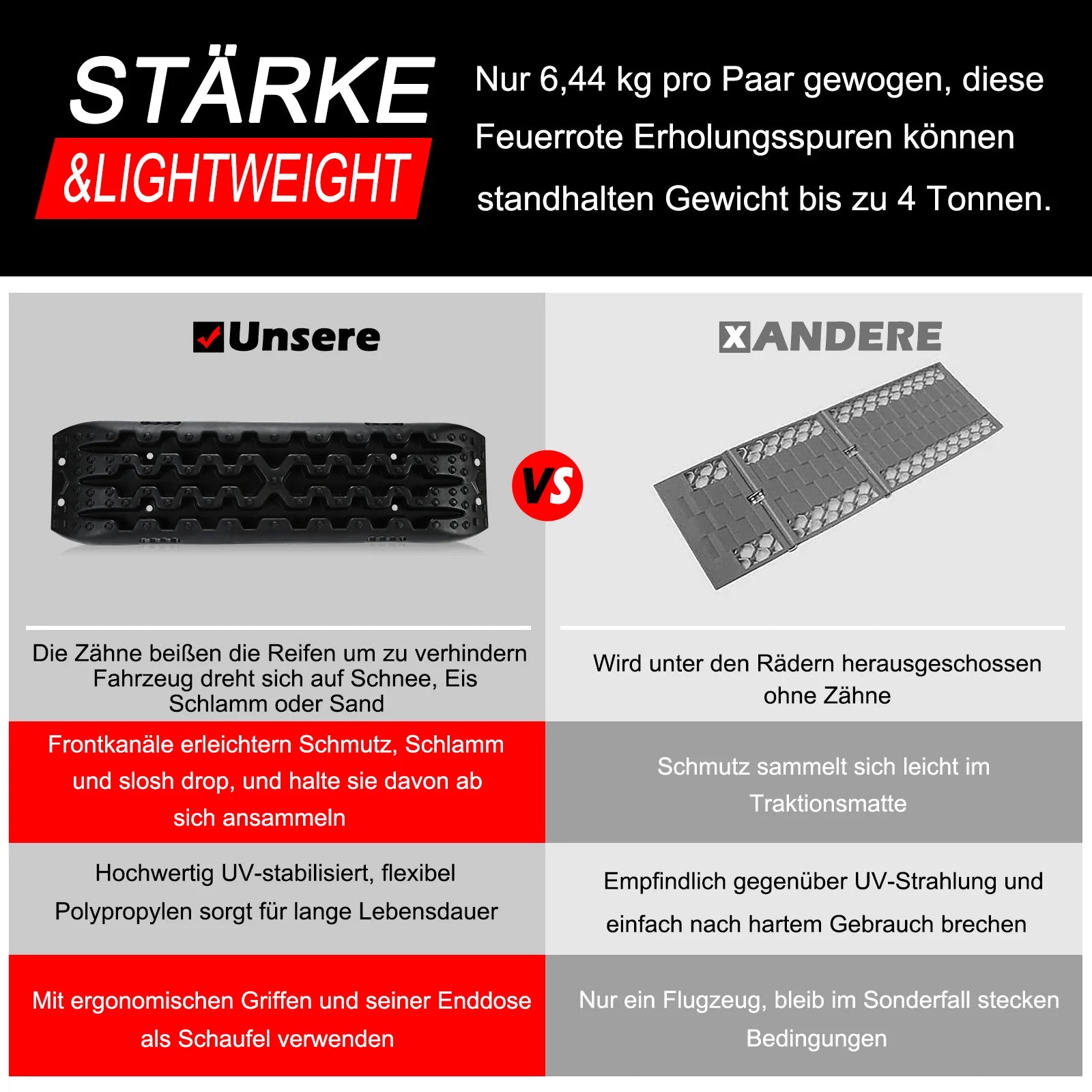 Sonnewelt Anfahrhilfe Recovery Board Offroad Tracks 2 Stück