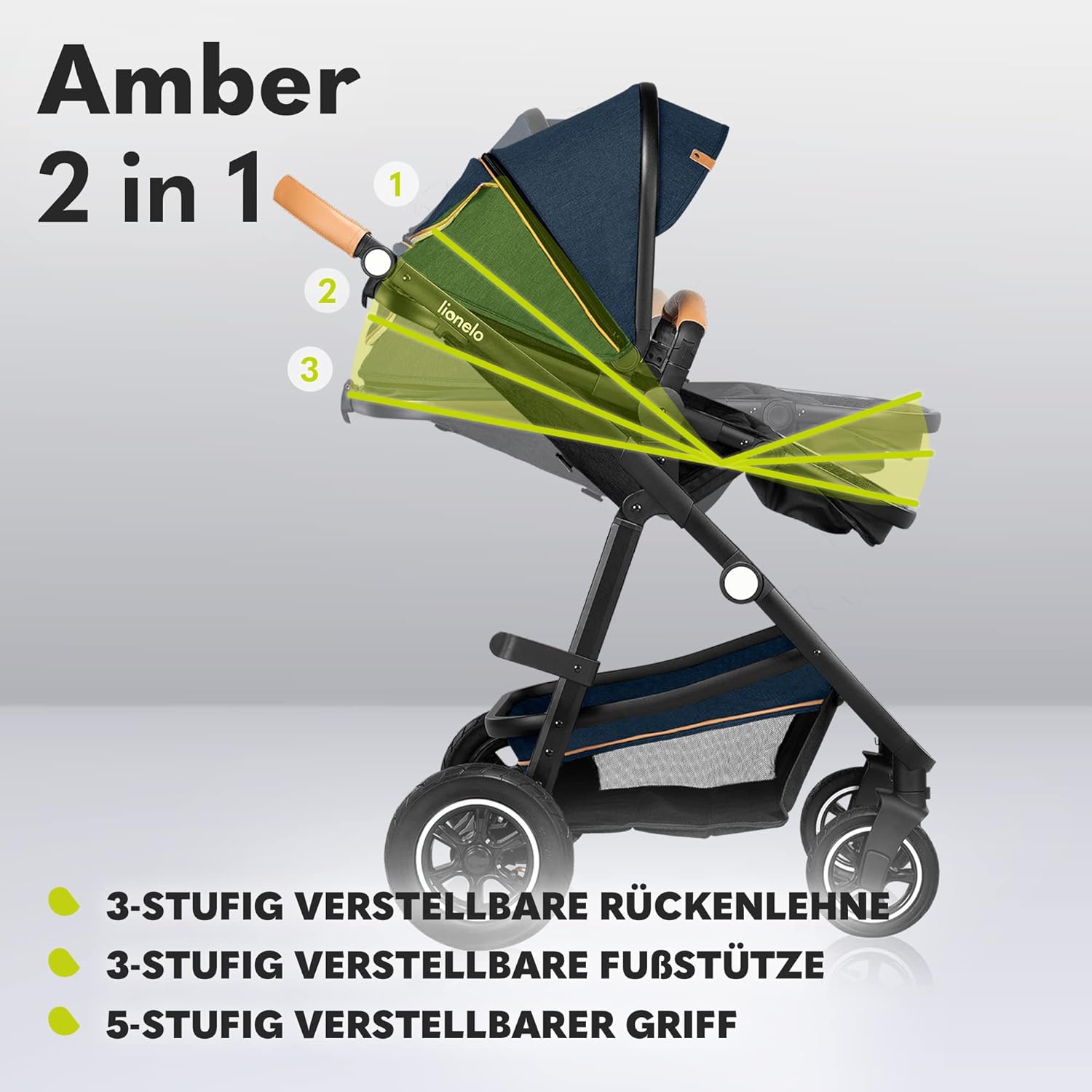 LIONELO Amber Kinderwagen 2 in 1 Kombikinderwagen, Kinderwagen Set mit sportlichen Sitz und fester Babywanne, Tasche, Moskitonetz, Abdeckung Regenblatt (Graphit)
