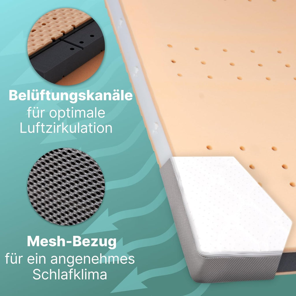 Sun Garden Kindermatratze 120x200 cm H3, Oeko Tex 100 Zertifiziert, Matratze für Kinderbett, Bezug waschbar, Optimale Matratze für Kinder, Bezug mit Klimafaser-Versteppung, Modell P1440 ComfortPur