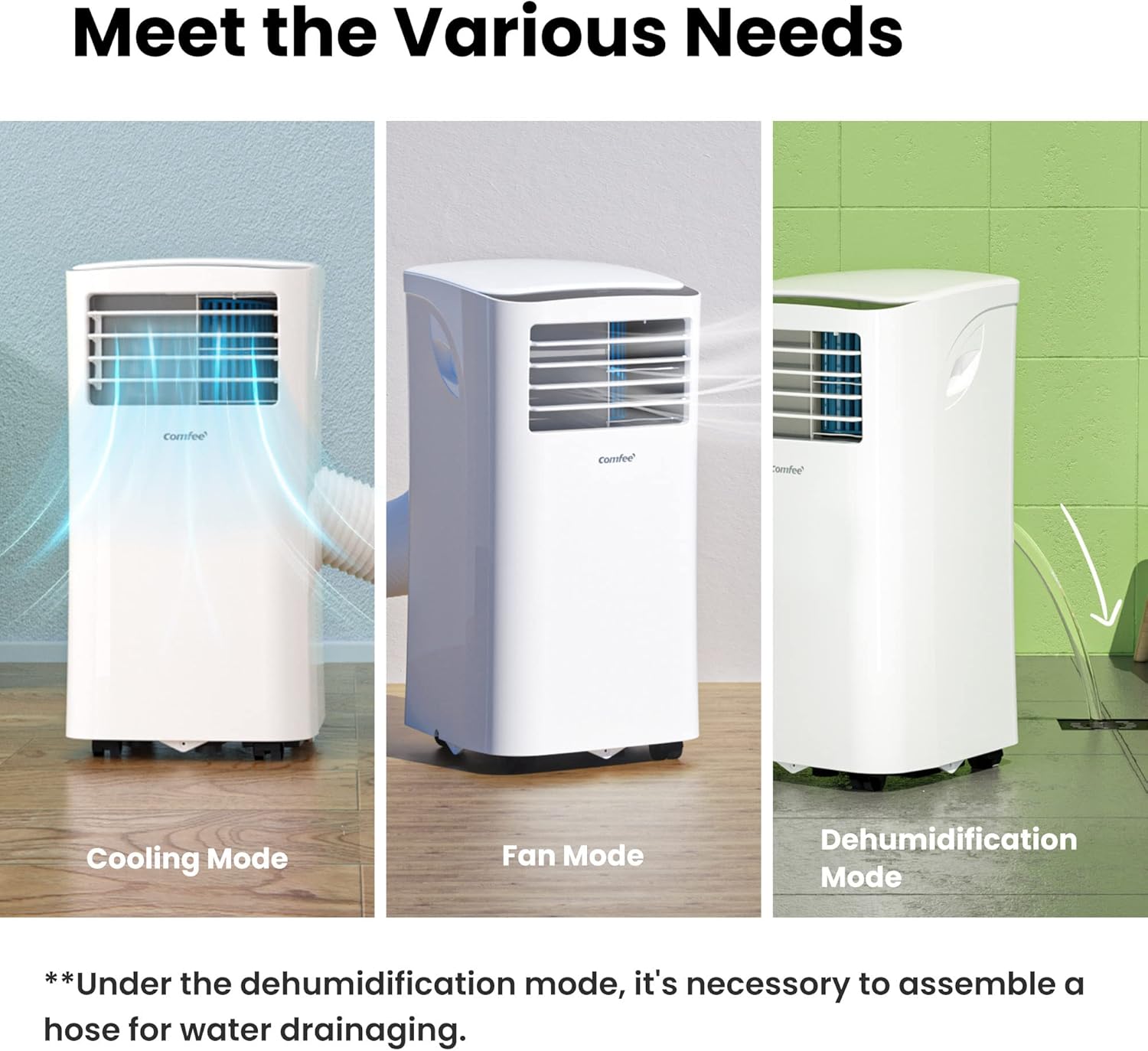 Comfee Condizionatore Portatile Easy Cool 2.0, 7000 BTU 2,0kW, Raffreddamento&Ventilazione&Deumidificazione, Adatto per Ambienti fino a 68m³(25㎡), Controllo tramite APP/Alexa/Google Home/IFTTT, Climatizzatore Portatile con Tubo di Scarico