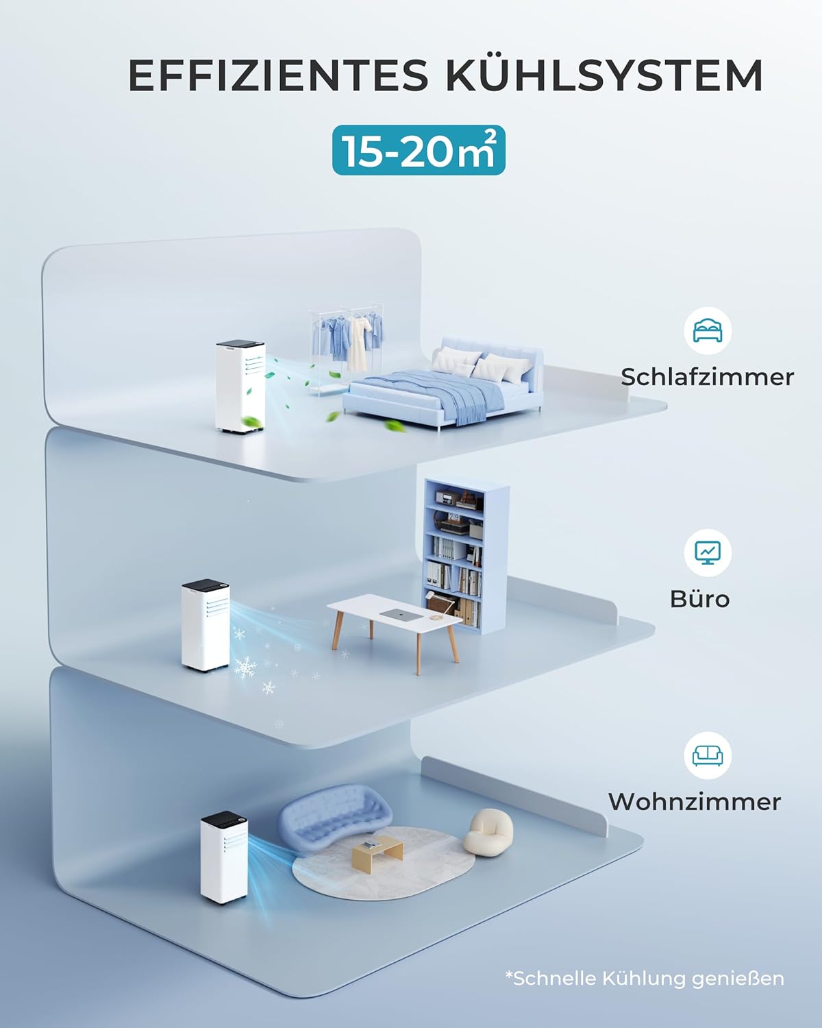 Condizionatore Portatile 9000 BTU con Tubo di Scarico | Climatizzatore Mobile 4-in-1 | Funzionamento Silenzioso