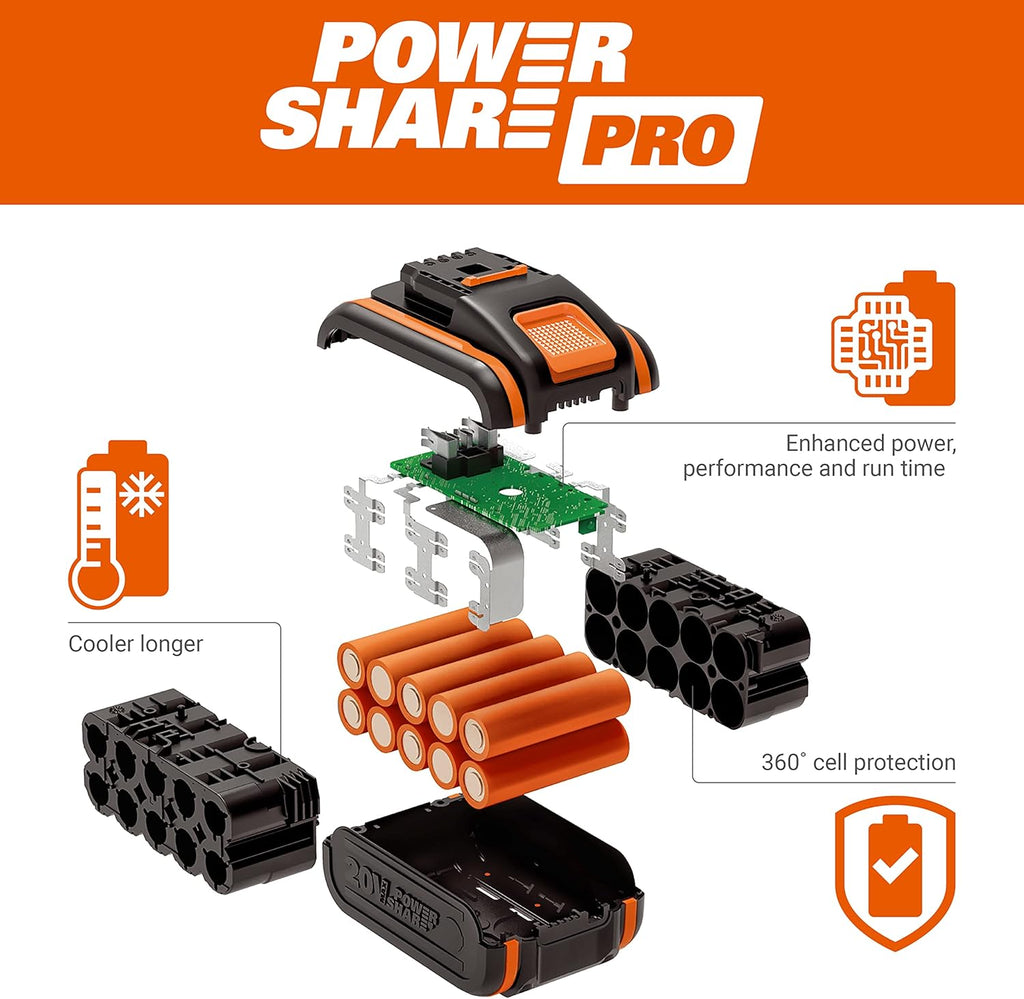 WORX WG263E.9 Nitro Tagliasiepi a batteria 20V, tagli uniformi con meno vibrazioni, potente motore brushless, lunghezza di taglio 54cm, passo dei denti 27mm, senza batteria e caricabatterie