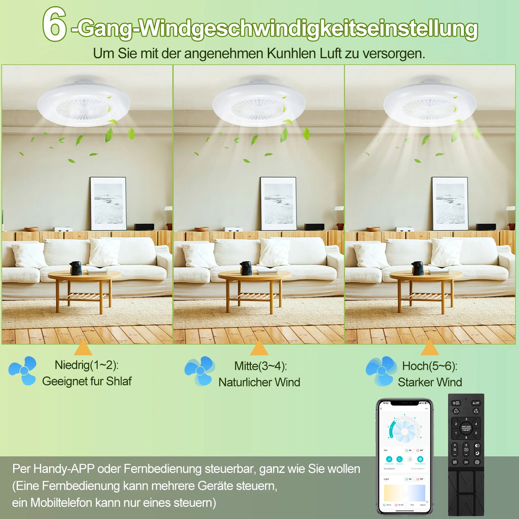 Sonnewelt Deckenventilator mit Beleuchtung 80W Dimmbar