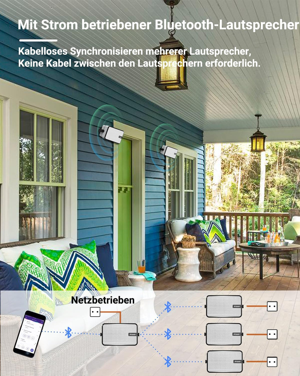 Inwa Altoparlante Bluetooth da Esterno, Montabile a Parete, Impermeabile (IPX5), Potente Sistema Audio Bassi per Interni ed Esterni, Sincronizzazione Fino a 100 Altoparlanti (2 Pezzi, MZ621)