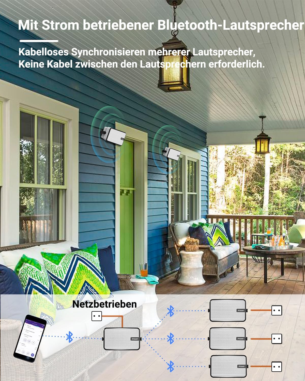 Inwa Altoparlante Bluetooth da Esterno, Montabile a Parete, Impermeabile (IPX5), Potente Sistema Audio Bassi per Interni ed Esterni, Sincronizzazione Fino a 100 Altoparlanti (2 Pezzi, MZ621)