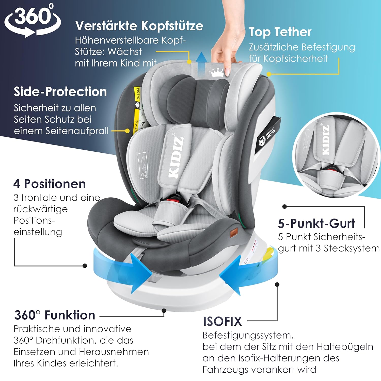 KIDIZ® Kindersitz Baby Autositz Kinderautositz Isofix Top Tether 360° drehbar Gruppe 0/1/2/3 ab Geburt 0-36kg Mit Sonnenschutzdach Seitenschutz 5 Punkt Gurt Kopfstützenverstellung ECE R129 Anthrazit