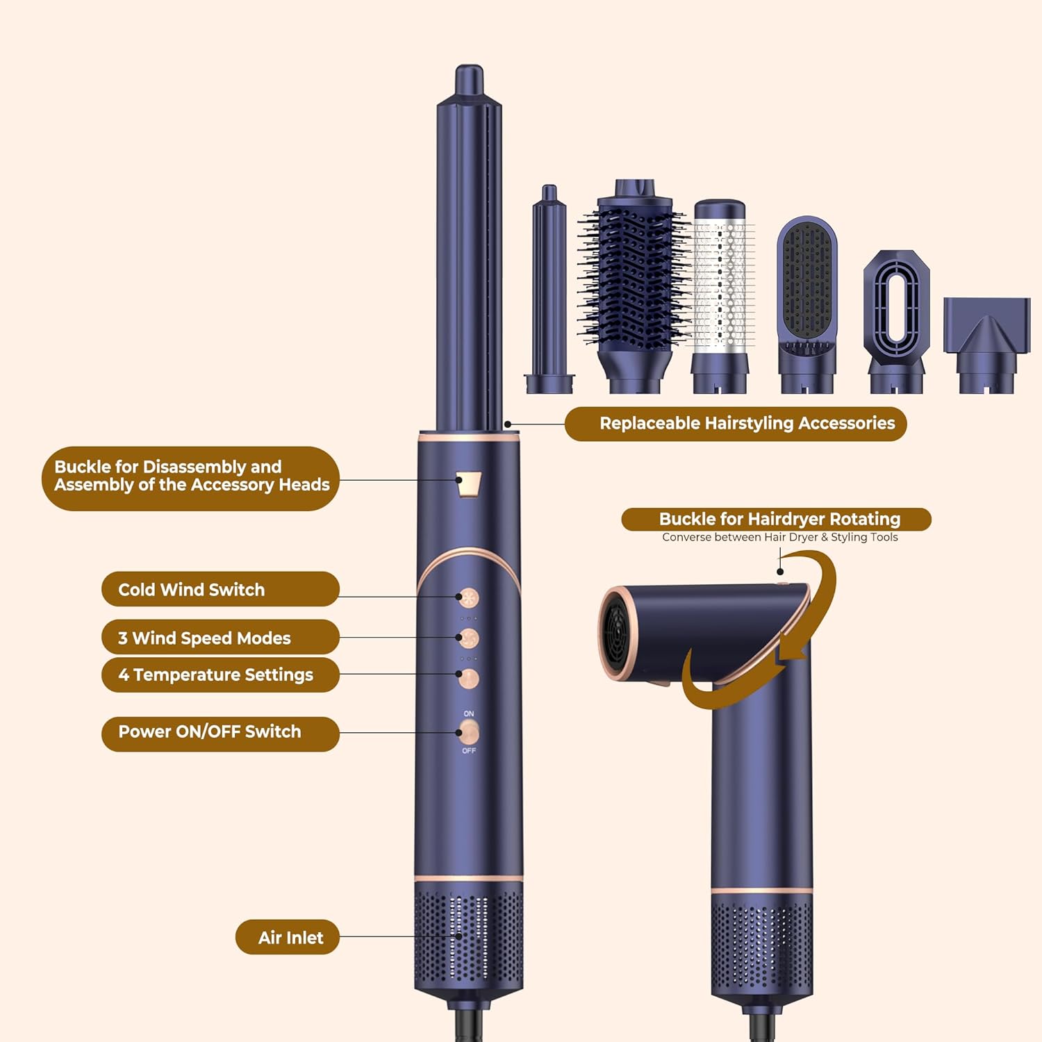 UKLISS 7 in 1 Pro Airstyler & Ionen Föhn [110,000RPM] High-speed Haartrockner Ionen Hair Dryer, mit Heißluft Lockenwickler Thermal Brush Haarglätterbürste Warmluftbürste Föhnbürste, 1200W/Blau