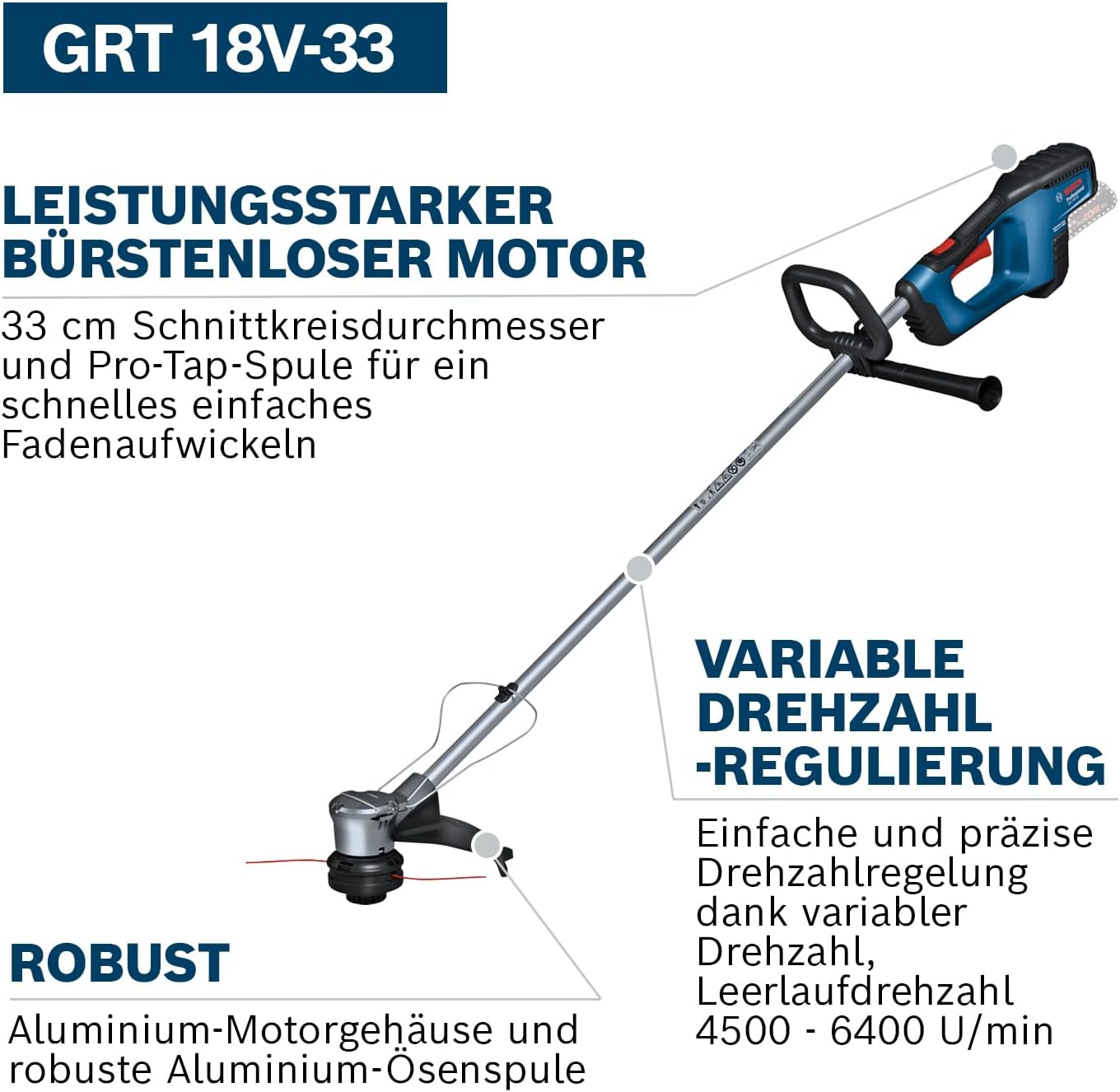 Bosch Professional Sistema 18V Tagliabordi a batteria GRT 18V-33 (motore senza spazzole, diametro di taglio di 33 cm, incl. 1x tracolla, 1x bobina di filo)