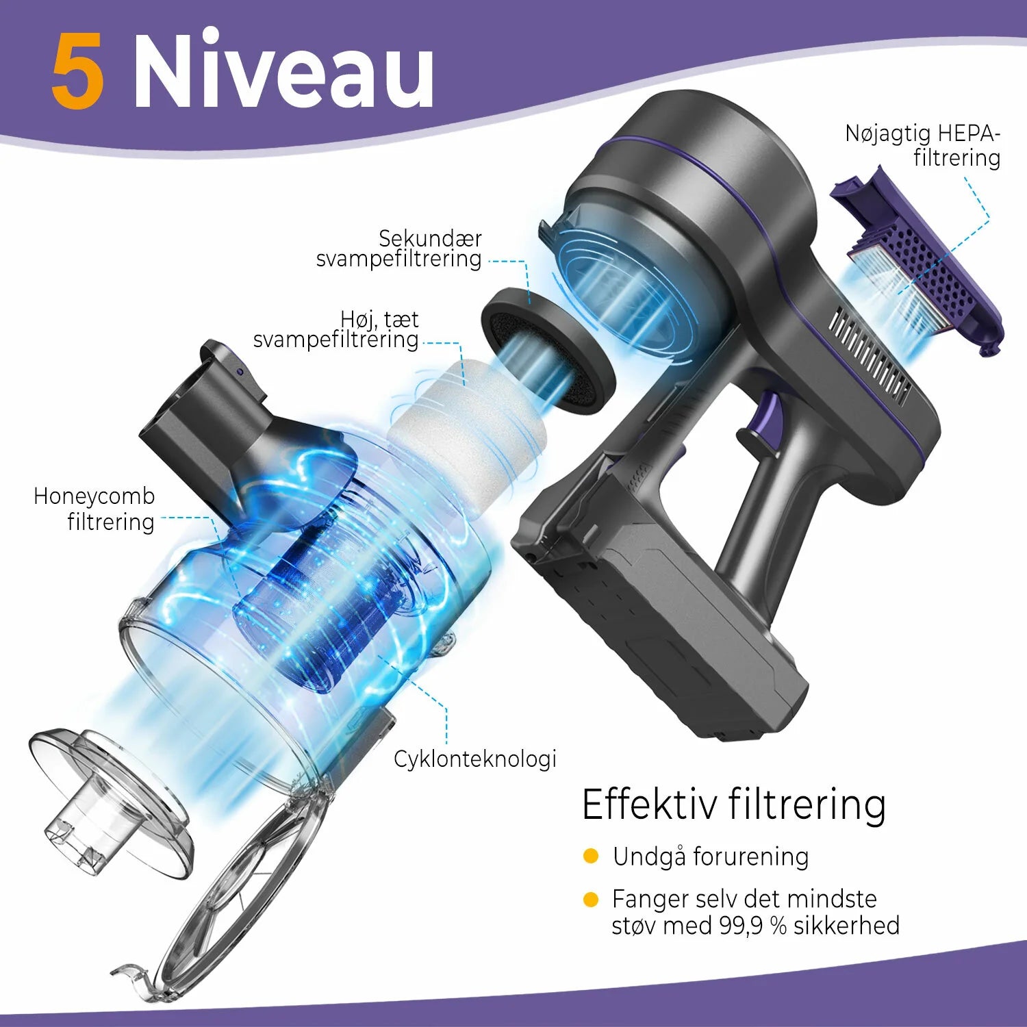 Zoker A10 Pro - Aspirapolvere senza fili