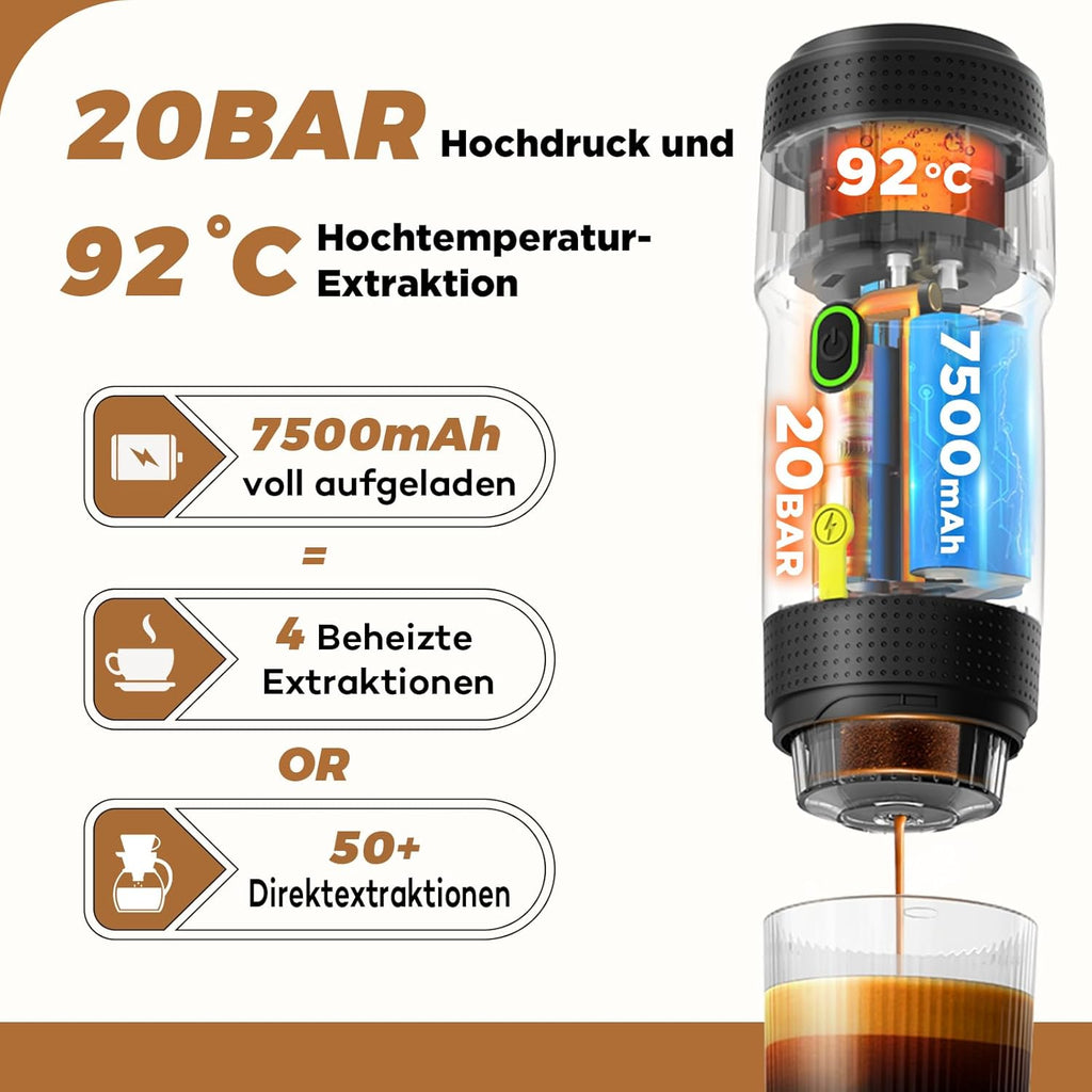 ICARE Macchina da Caffè Espresso Portatile 3-in-1, Pressione 20BAR, Estrazione a Caldo 92°C, 7500mAh, Ricarica USB/Auto, Compatibile con Capsule e Polvere di Caffè, Bianco